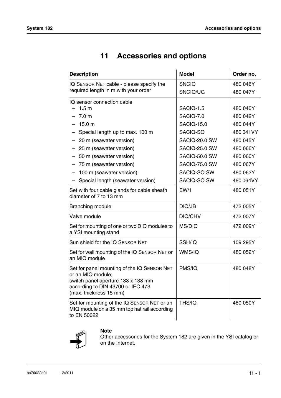 11 accessories and options, 11 accessories and options -1, Chapter 11 a | Ccessories, Options | YSI IQ S ENSOR N ET DIQ/S 182 XT User Manual | Page 151 / 224