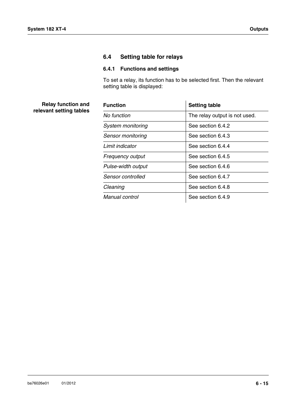 4 setting table for relays, 1 functions and settings, Setting table for relays -15 6.4.1 | Functions and settings -15 | YSI DIQ/S 182 XT-4 System 182 XT-4 User Manual | Page 107 / 154