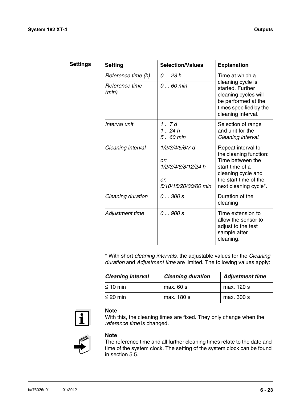 YSI DIQ/S 182 XT-4 System 182 XT-4 User Manual | Page 115 / 154