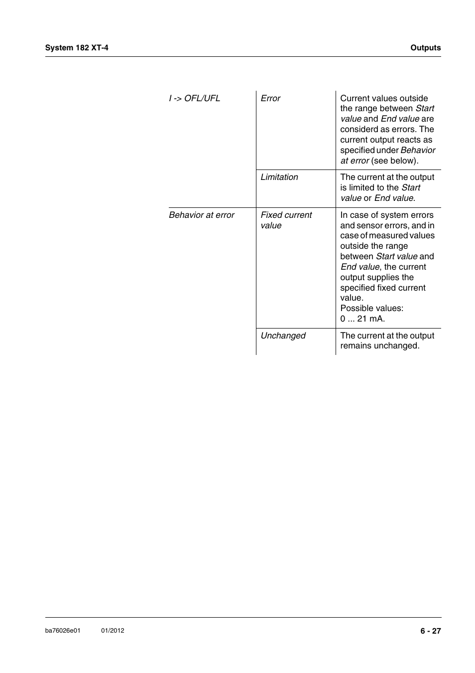 YSI DIQ/S 182 XT-4 System 182 XT-4 User Manual | Page 119 / 154