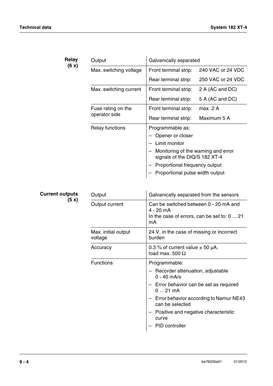 YSI DIQ/S 182 XT-4 System 182 XT-4 User Manual | Page 136 / 154