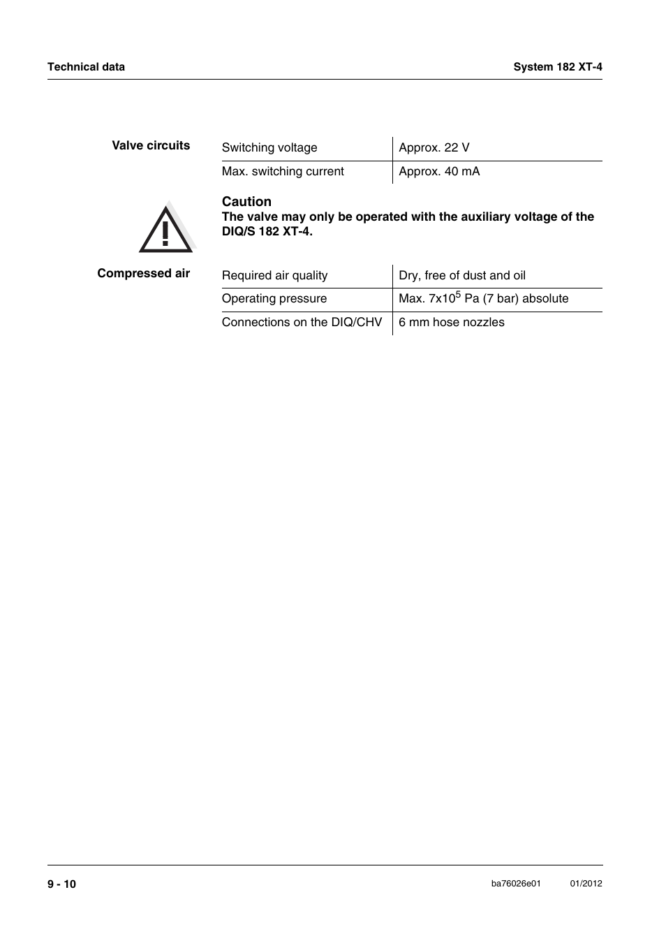YSI DIQ/S 182 XT-4 System 182 XT-4 User Manual | Page 142 / 154