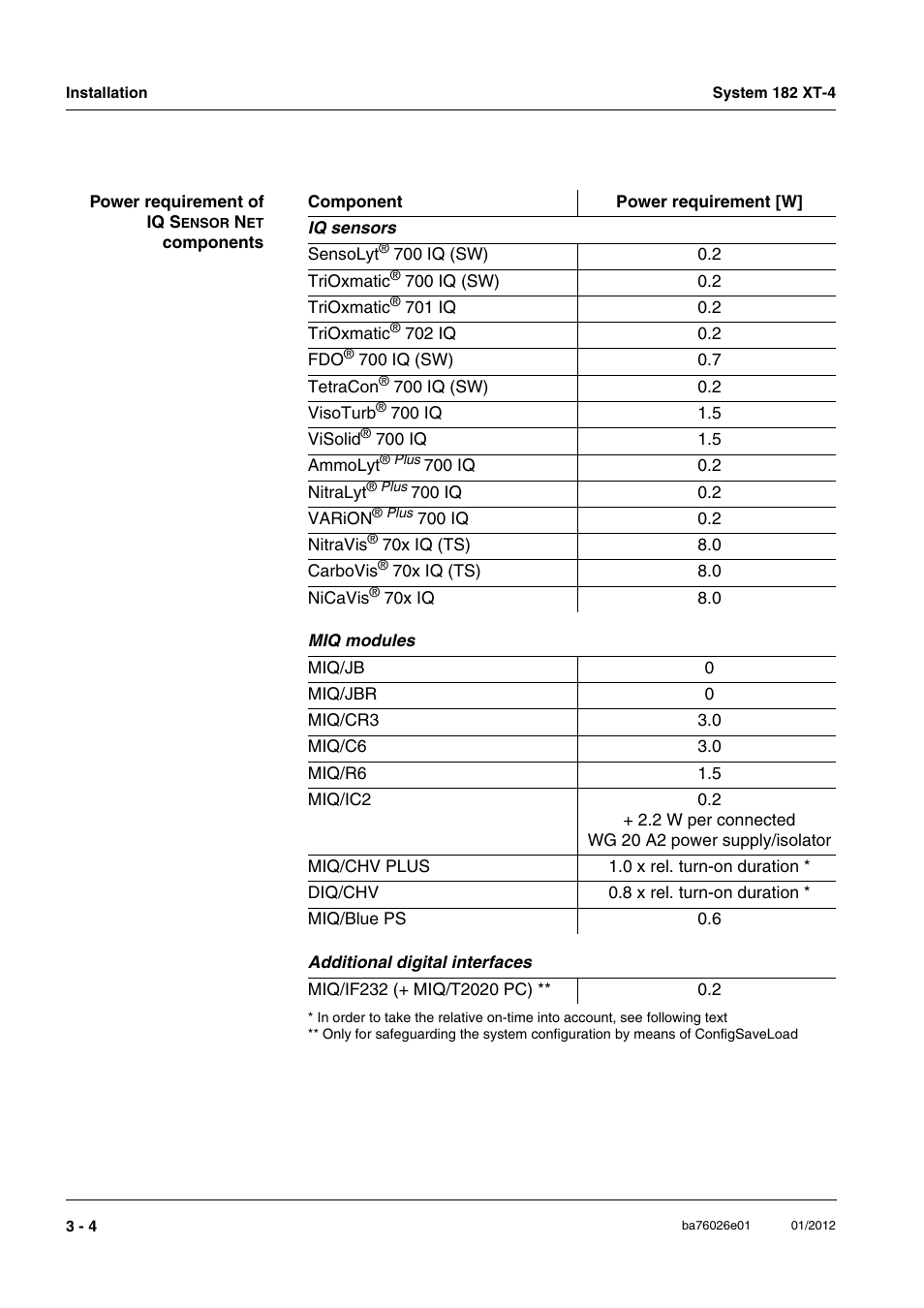 YSI DIQ/S 182 XT-4 System 182 XT-4 User Manual | Page 18 / 154