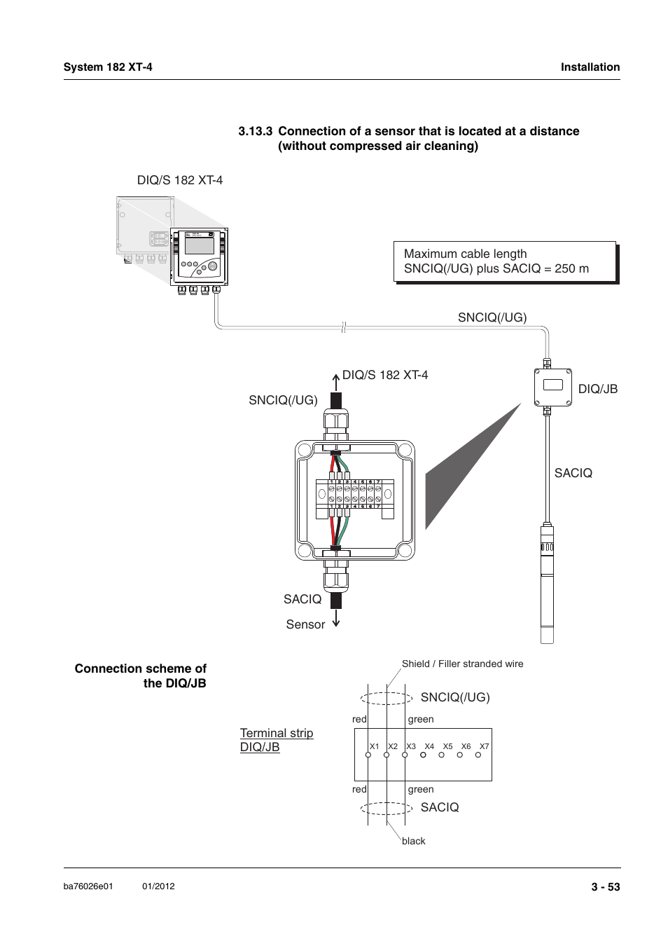 Without compressed air cleaning) -53, Snciq(/ug), Terminal strip diq/jb snciq(/ug) | Saciq | YSI DIQ/S 182 XT-4 System 182 XT-4 User Manual | Page 67 / 154