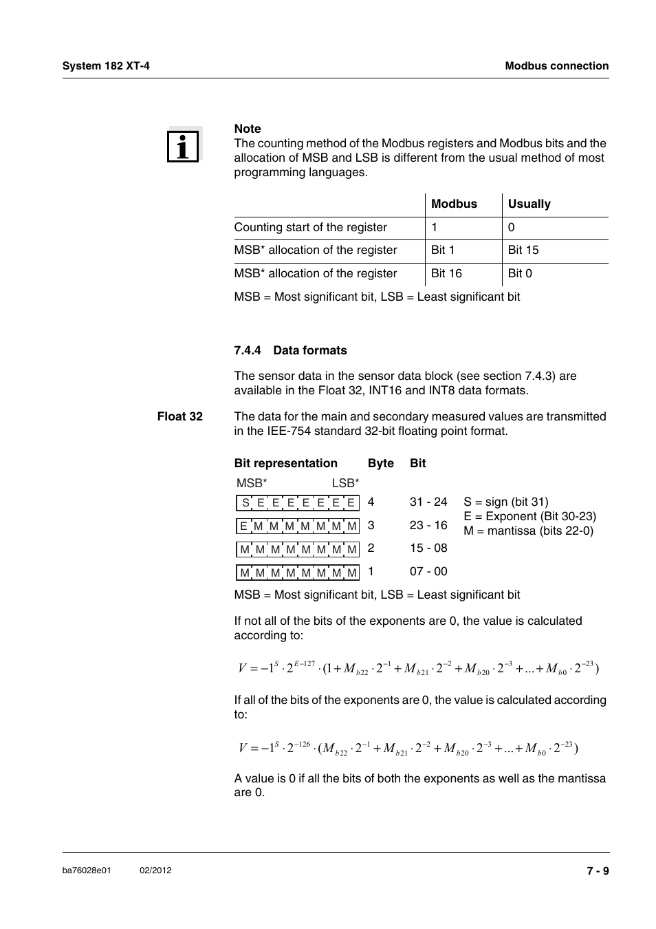 4 data formats, Data formats -9 | YSI DIQ/S 182 XT-4-MOD User Manual | Page 125 / 160