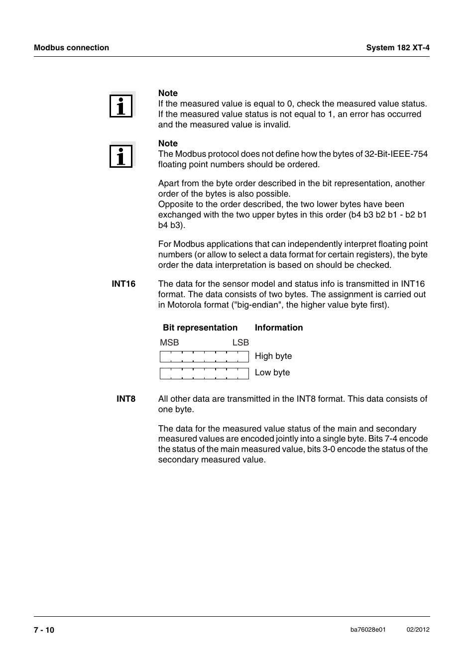 YSI DIQ/S 182 XT-4-MOD User Manual | Page 126 / 160
