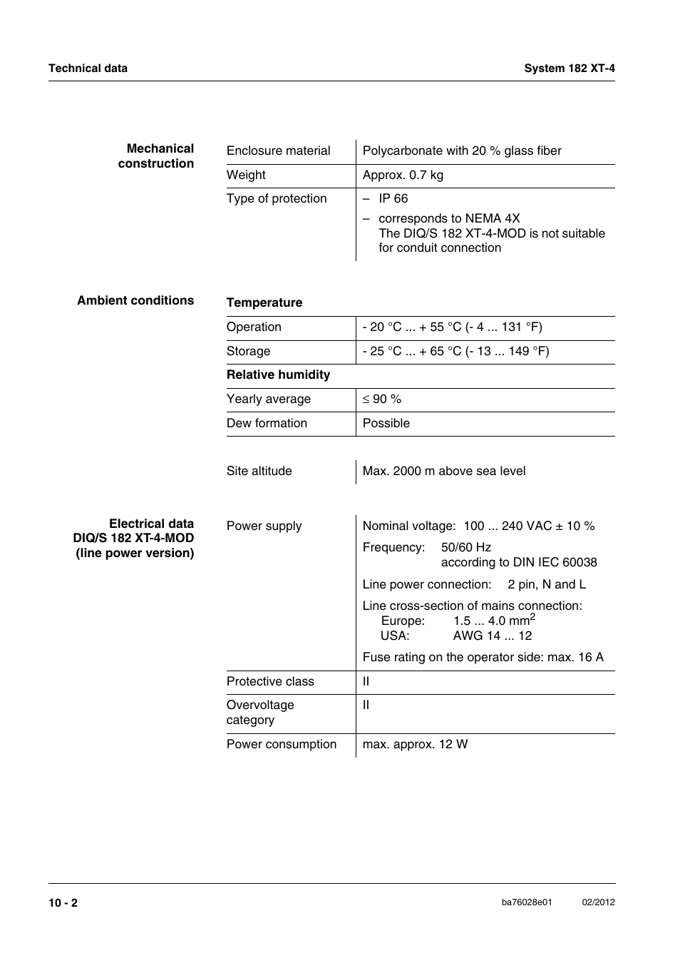 YSI DIQ/S 182 XT-4-MOD User Manual | Page 140 / 160
