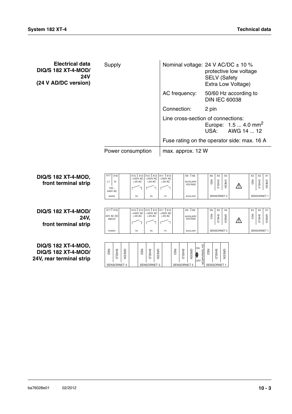YSI DIQ/S 182 XT-4-MOD User Manual | Page 141 / 160