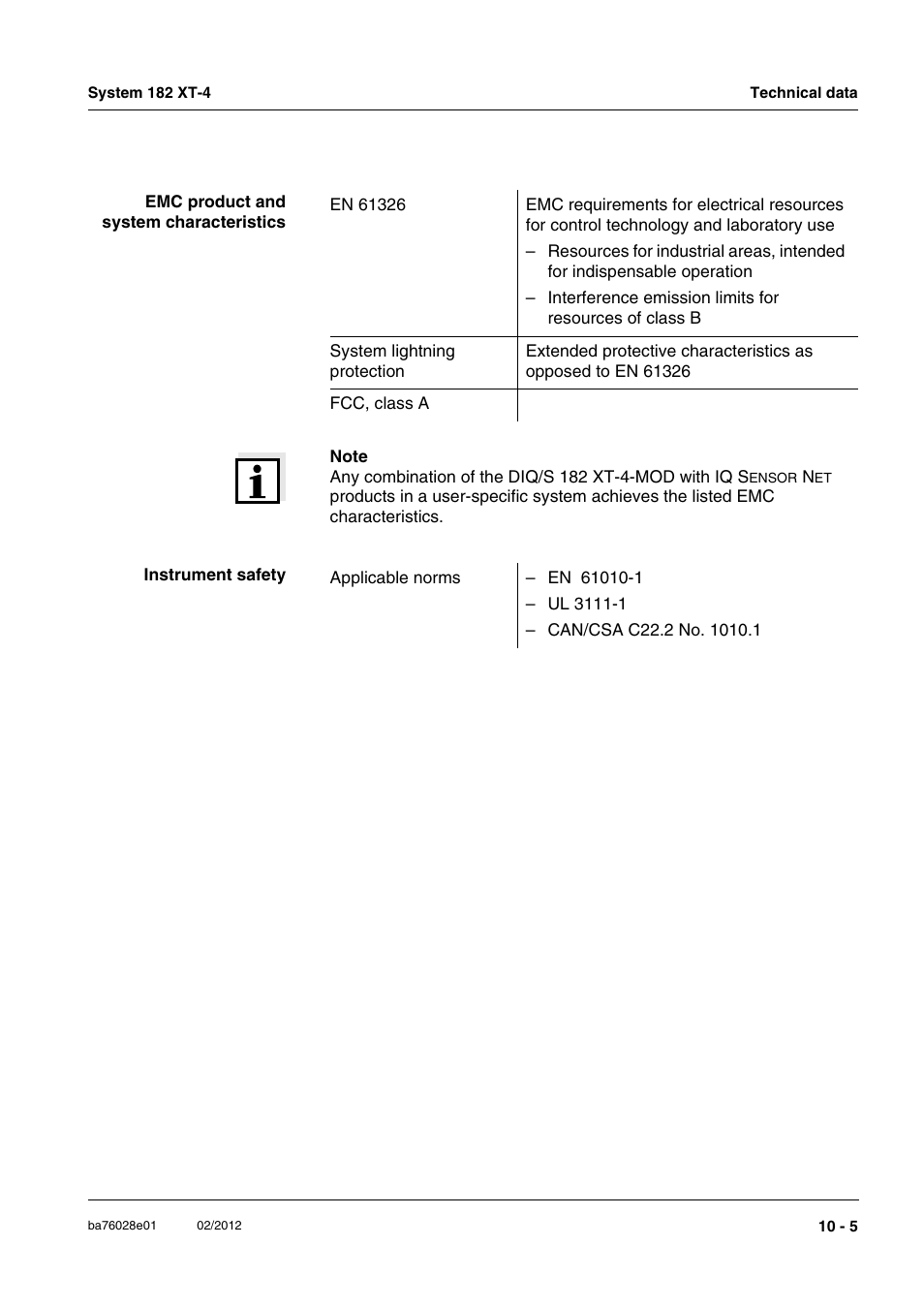 YSI DIQ/S 182 XT-4-MOD User Manual | Page 143 / 160