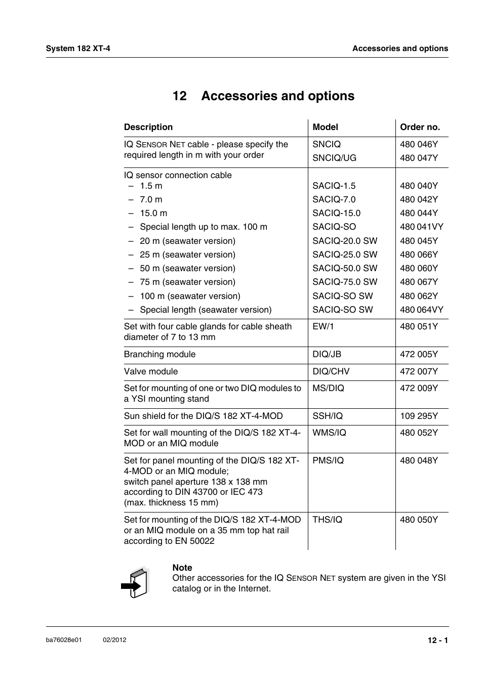 12 accessories and options, 12 accessories and options -1, Chapter 12 a | Ccessories, Options | YSI DIQ/S 182 XT-4-MOD User Manual | Page 153 / 160