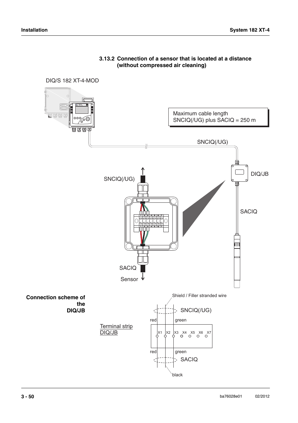 Without compressed air cleaning) -50, Snciq(/ug), Snciq(/ug) saciq sensor saciq diq/jb | Terminal strip diq/jb snciq(/ug), Saciq | YSI DIQ/S 182 XT-4-MOD User Manual | Page 64 / 160