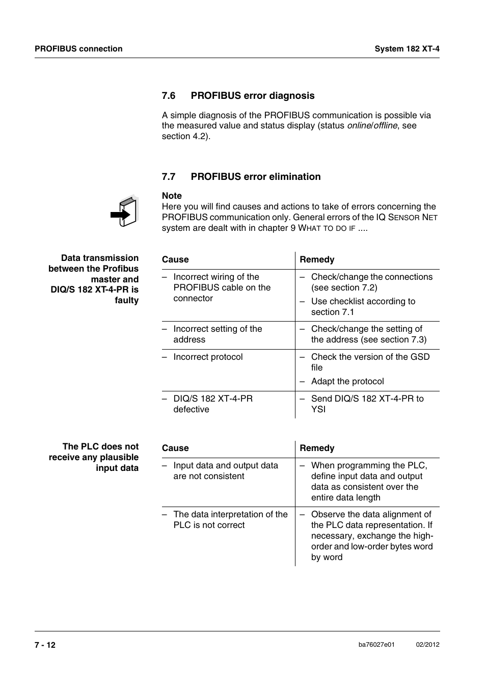 6 profibus error diagnosis, 7 profibus error elimination, Profibus error diagnosis -12 | Profibus error elimination -12 | YSI DIQ/S 182 XT-4-PR User Manual | Page 128 / 158