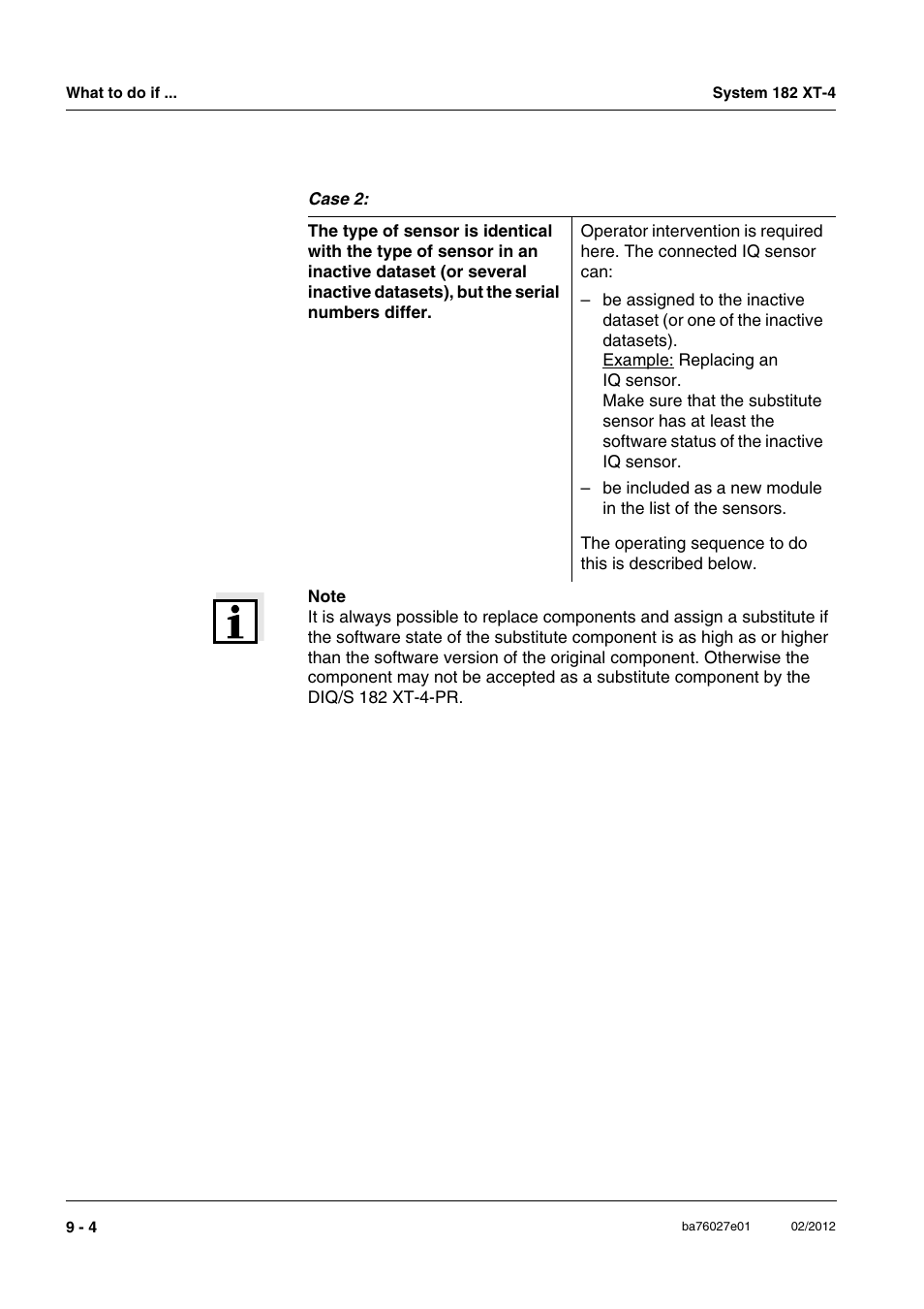 YSI DIQ/S 182 XT-4-PR User Manual | Page 134 / 158