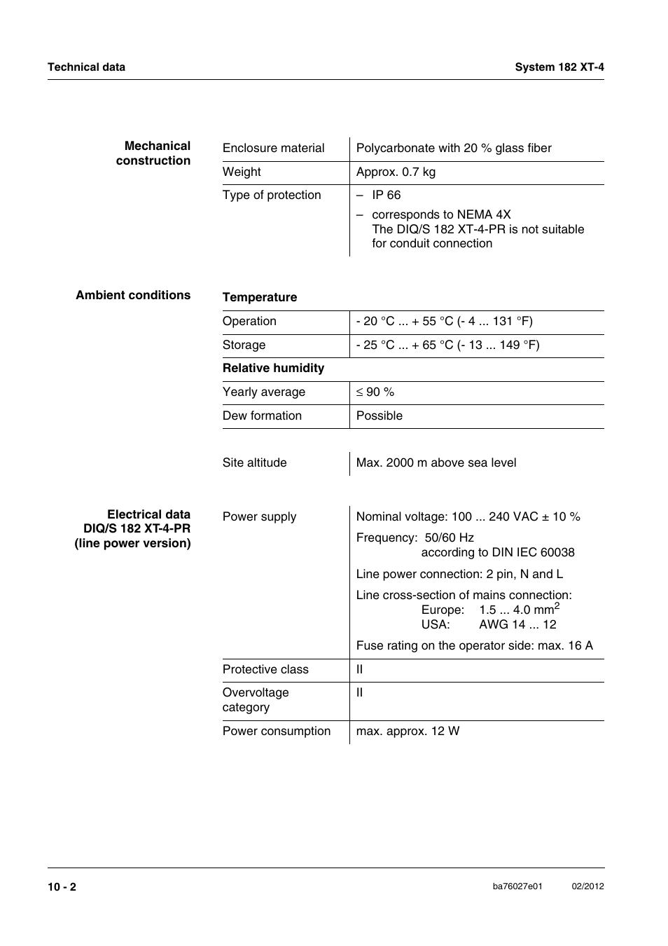 YSI DIQ/S 182 XT-4-PR User Manual | Page 138 / 158