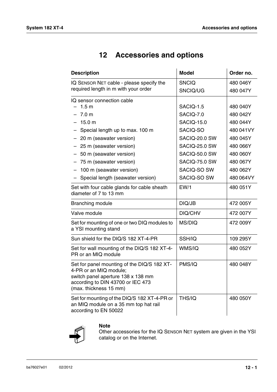 12 accessories and options, 12 accessories and options -1, Chapter 12 a | Ccessories, Options | YSI DIQ/S 182 XT-4-PR User Manual | Page 151 / 158