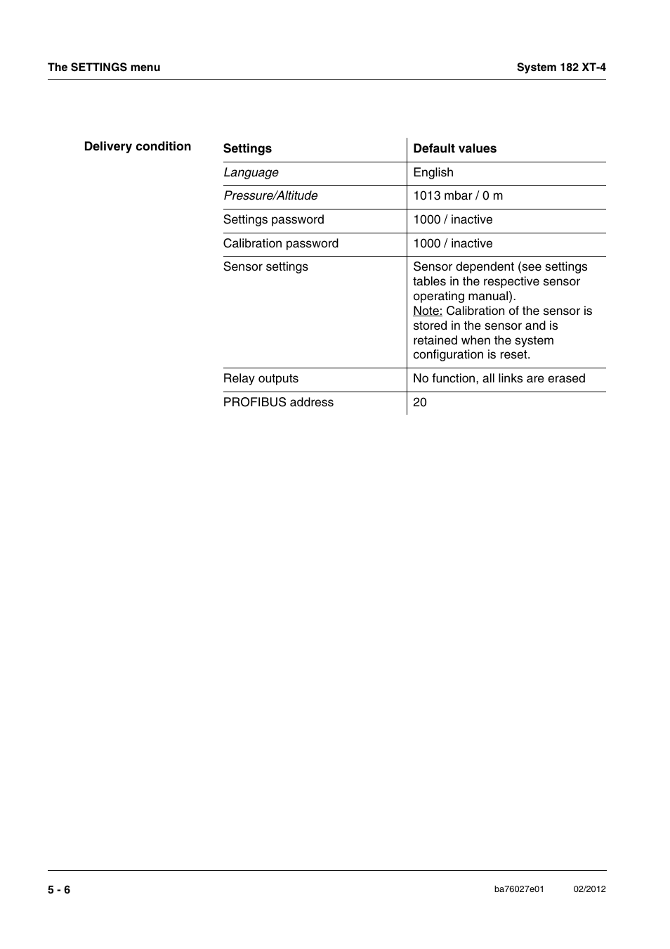 YSI DIQ/S 182 XT-4-PR User Manual | Page 90 / 158