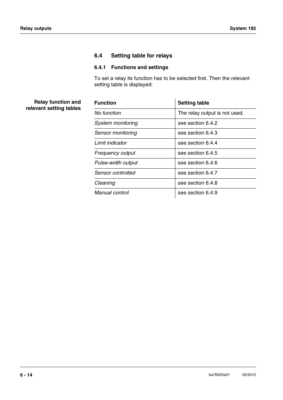 4 setting table for relays, 1 functions and settings, Setting table for relays -14 6.4.1 | Functions and settings -14 | YSI DIQ/S 182-MOD System 182 User Manual | Page 100 / 154