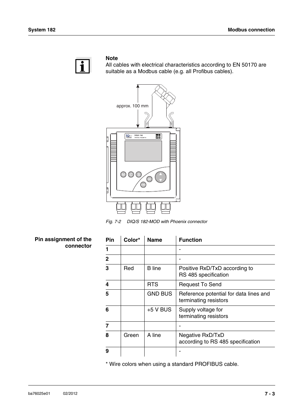 YSI DIQ/S 182-MOD System 182 User Manual | Page 115 / 154