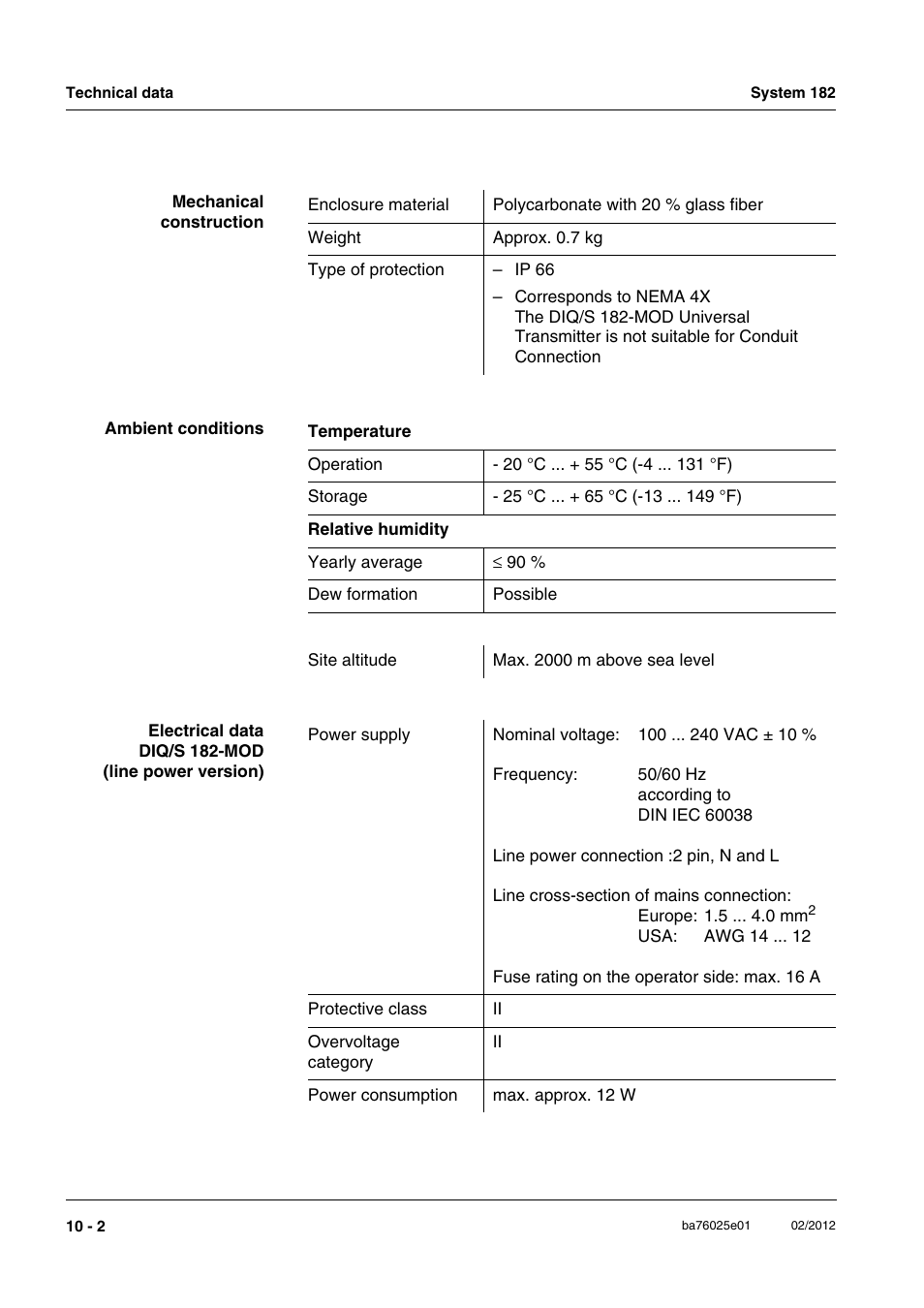 YSI DIQ/S 182-MOD System 182 User Manual | Page 136 / 154