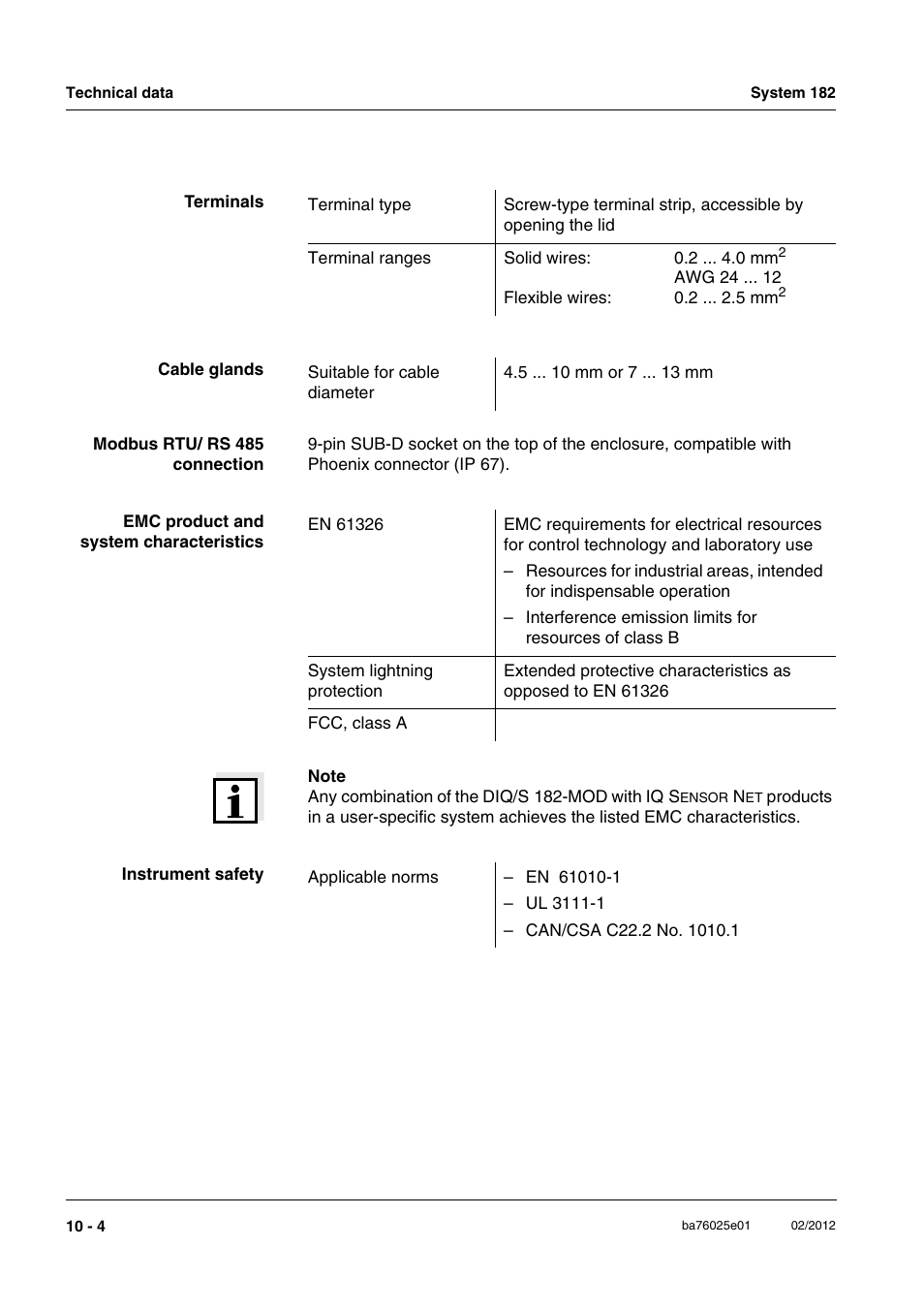 YSI DIQ/S 182-MOD System 182 User Manual | Page 138 / 154