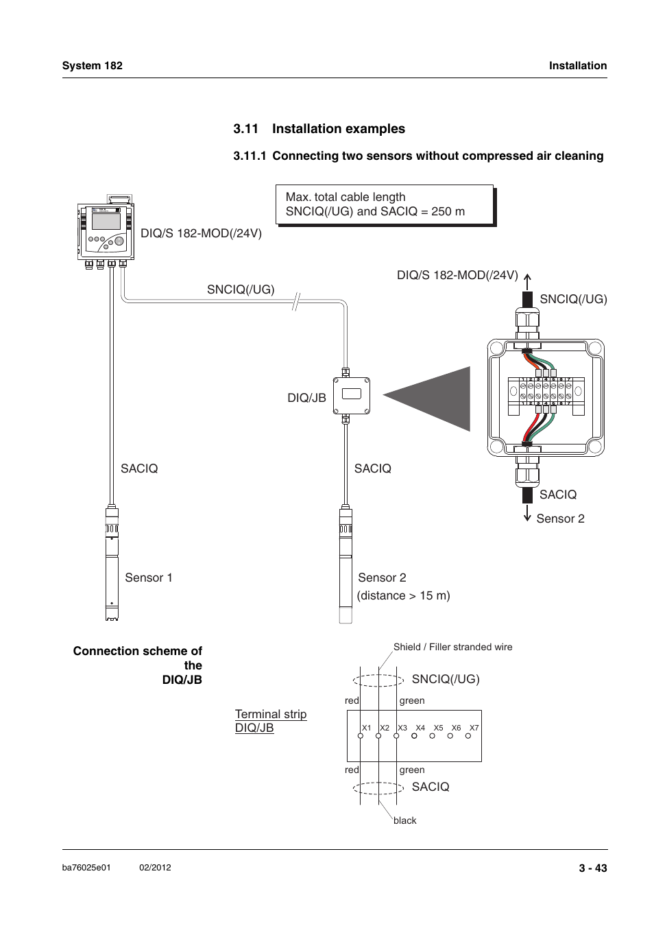 11 installation examples, 11 installation examples -43, Snciq(/ug) | Terminal strip diq/jb snciq(/ug), Saciq | YSI DIQ/S 182-MOD System 182 User Manual | Page 57 / 154