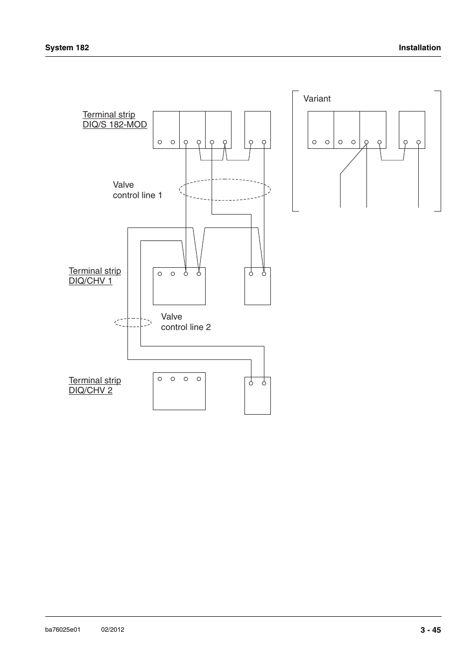 Valve control line 1 valve control line 2 | YSI DIQ/S 182-MOD System 182 User Manual | Page 59 / 154
