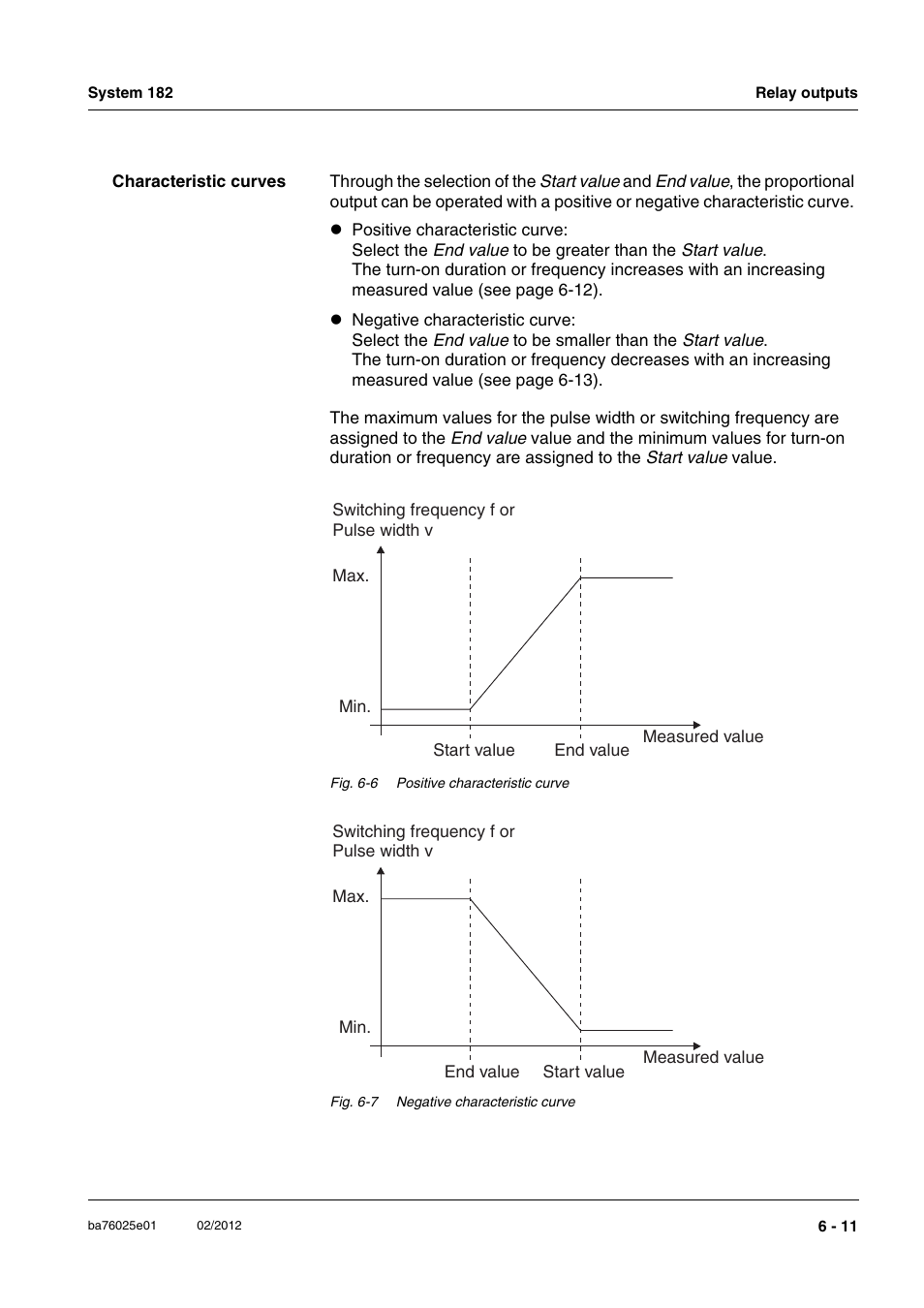 YSI DIQ/S 182-MOD System 182 User Manual | Page 97 / 154