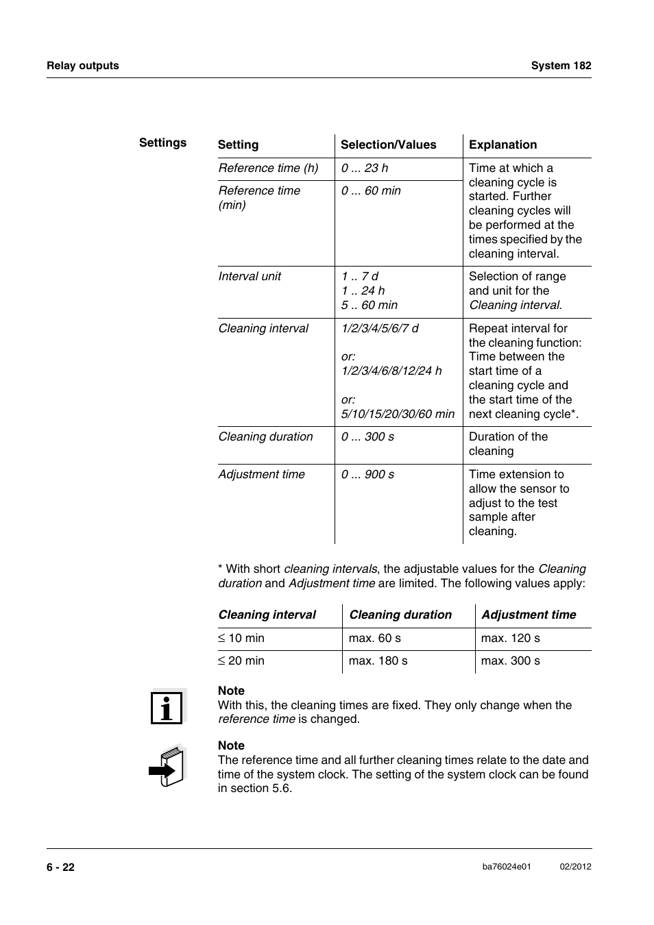 YSI DIQ/S 182-PR System 182 User Manual | Page 106 / 150