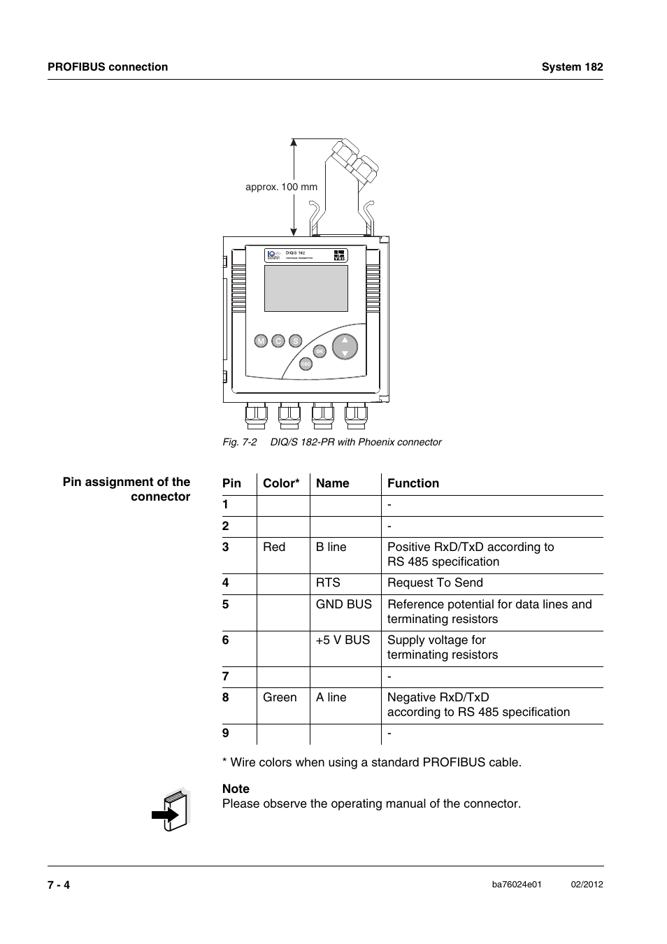 YSI DIQ/S 182-PR System 182 User Manual | Page 114 / 150