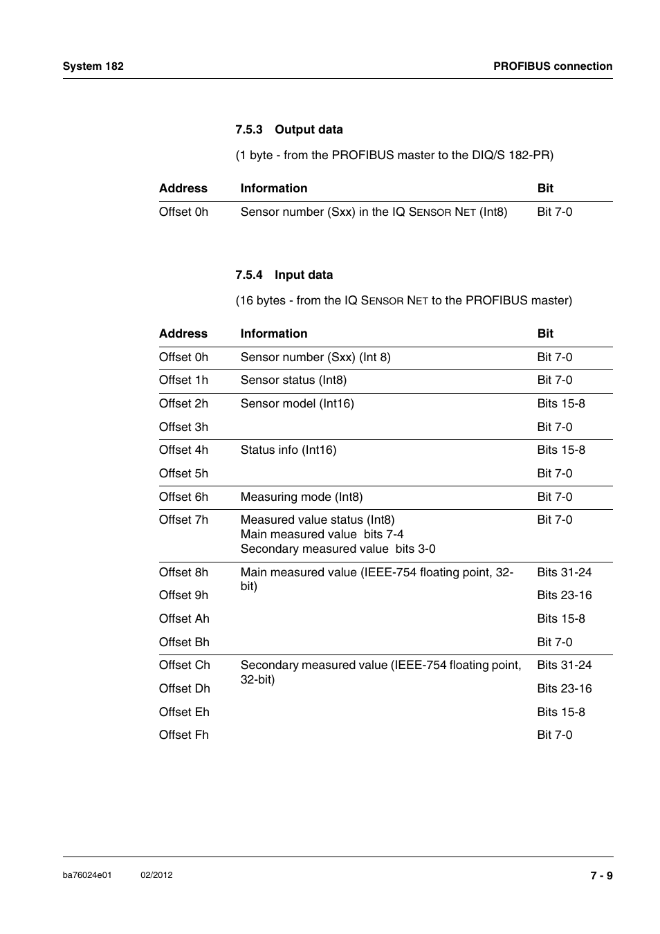 3 output data, 4 input data, Output data -9 | Input data -9 | YSI DIQ/S 182-PR System 182 User Manual | Page 119 / 150