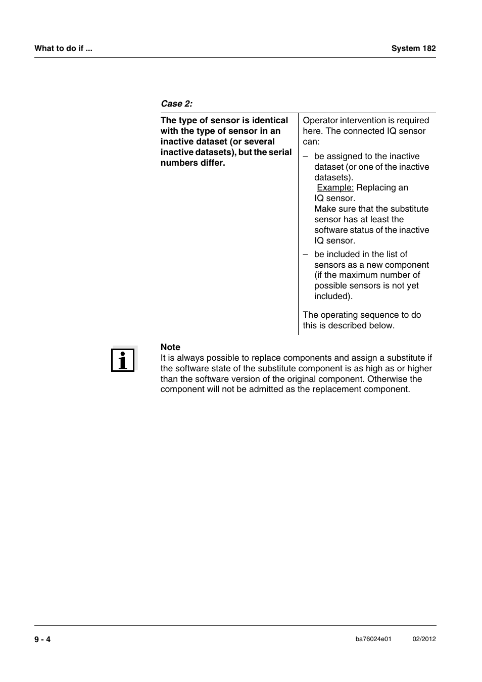 YSI DIQ/S 182-PR System 182 User Manual | Page 128 / 150