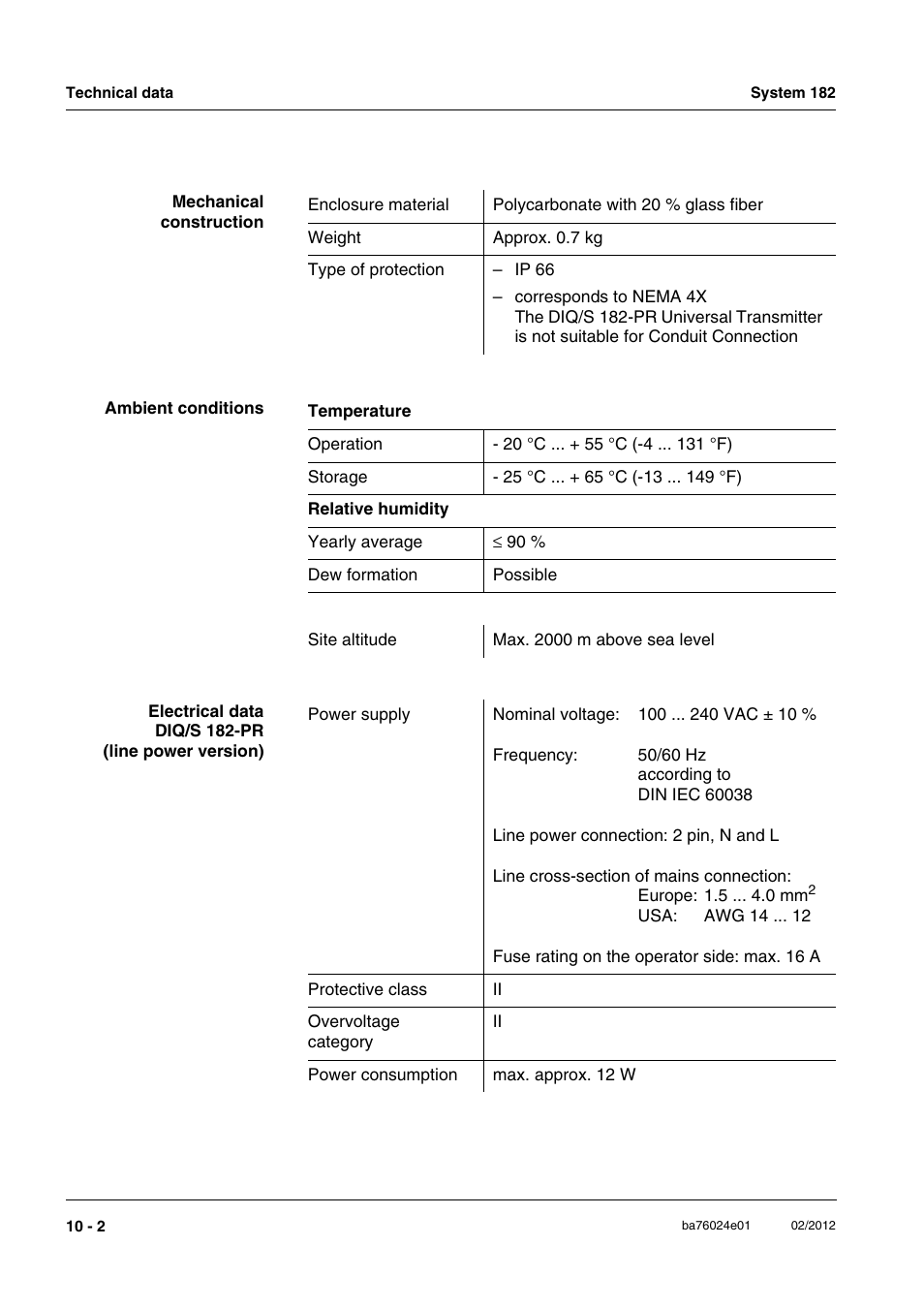 YSI DIQ/S 182-PR System 182 User Manual | Page 132 / 150