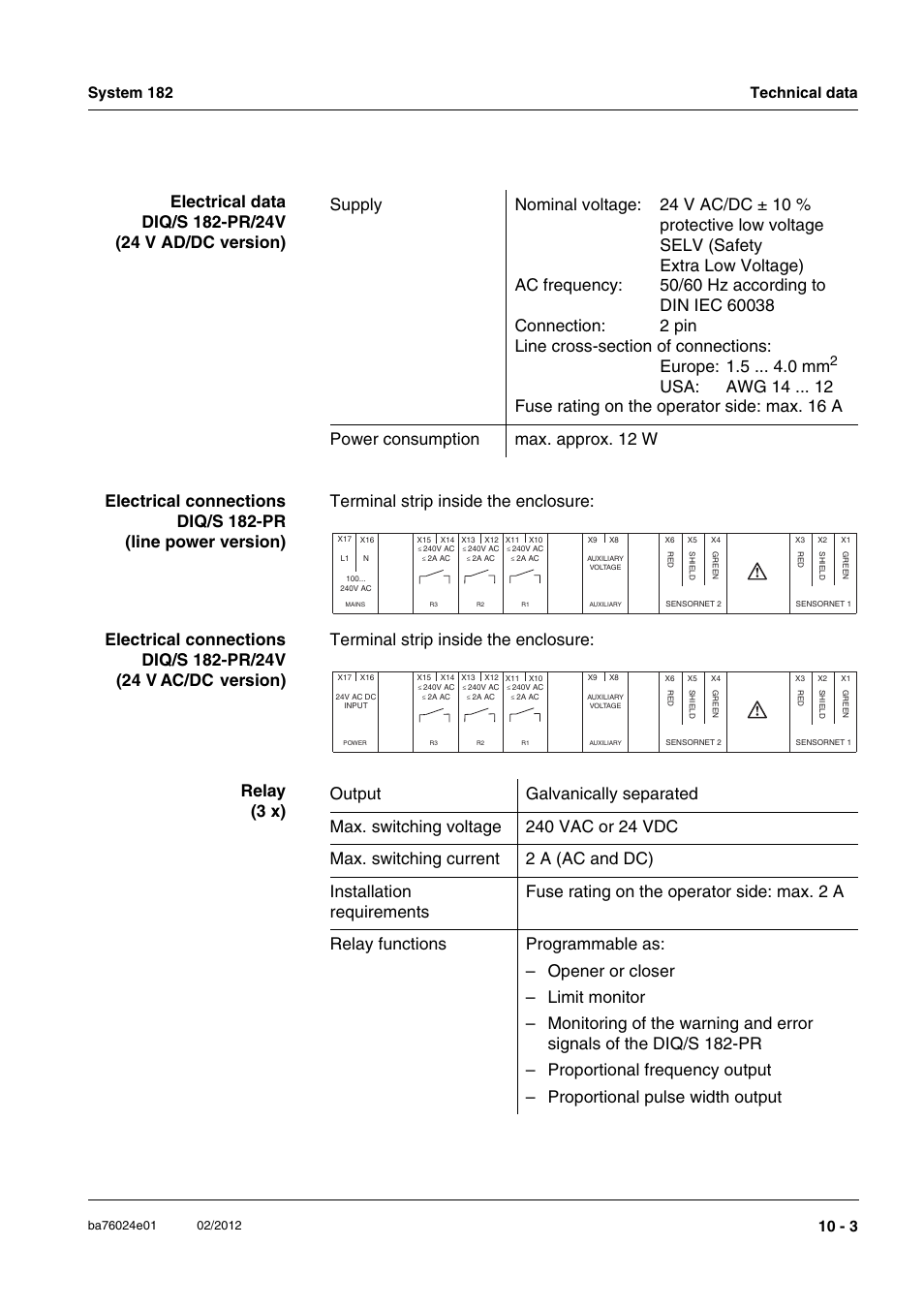 YSI DIQ/S 182-PR System 182 User Manual | Page 133 / 150