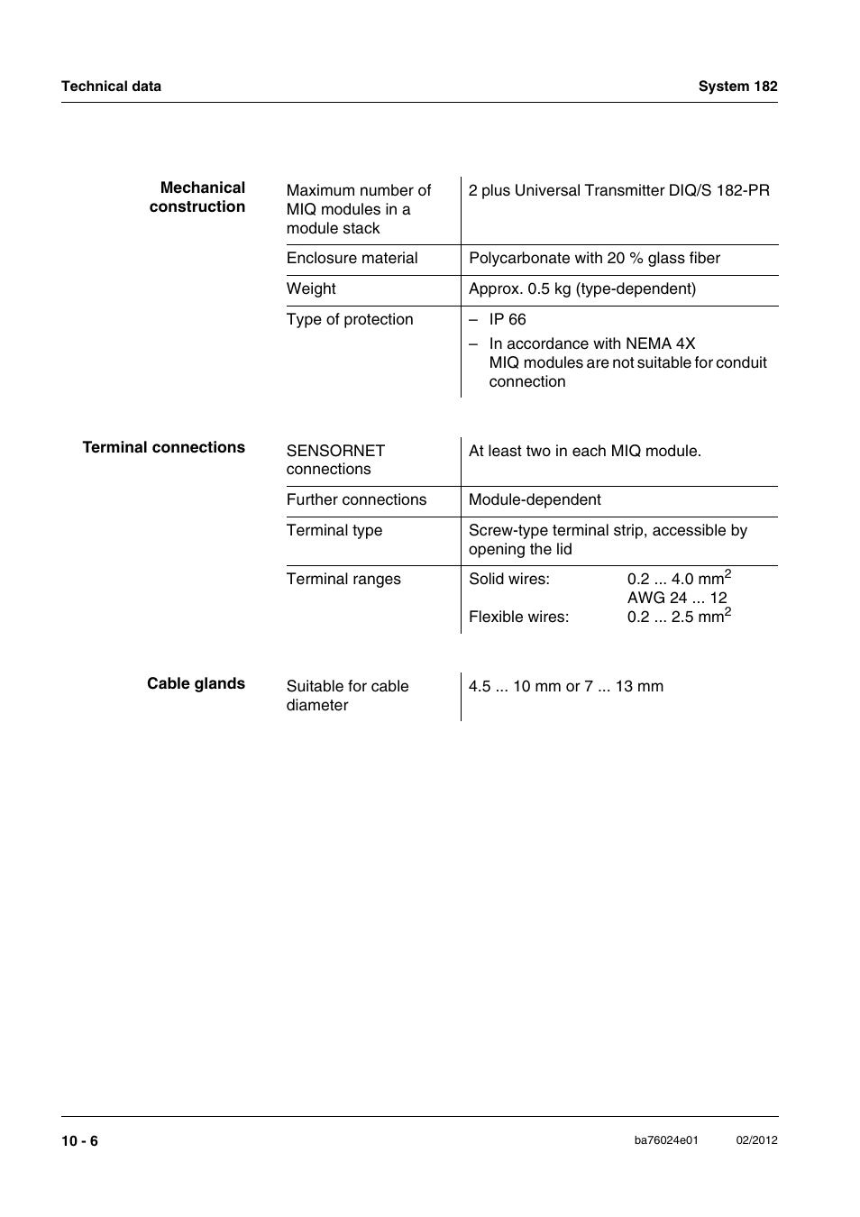 YSI DIQ/S 182-PR System 182 User Manual | Page 136 / 150