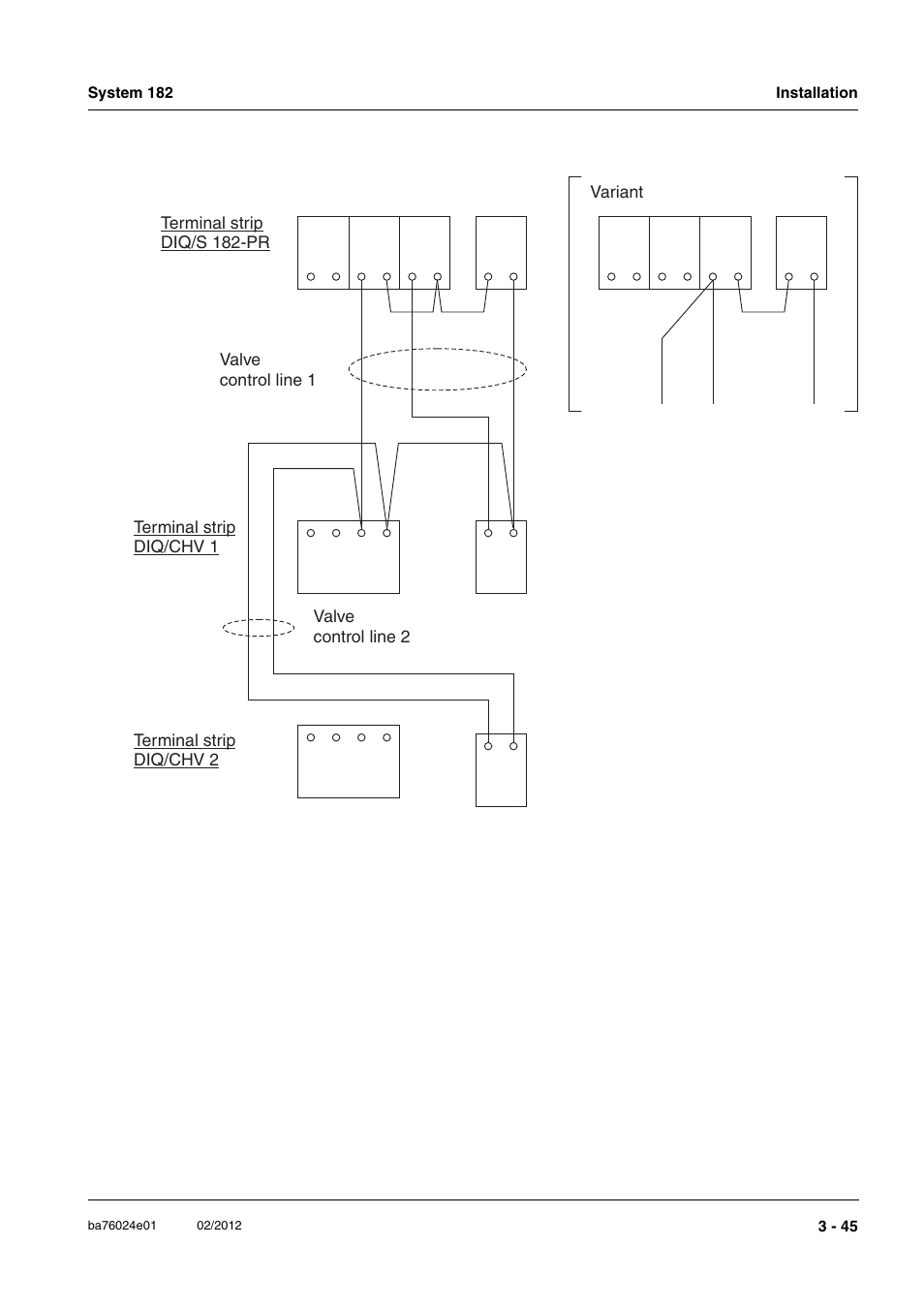 Valve control line 1 valve control line 2 | YSI DIQ/S 182-PR System 182 User Manual | Page 59 / 150
