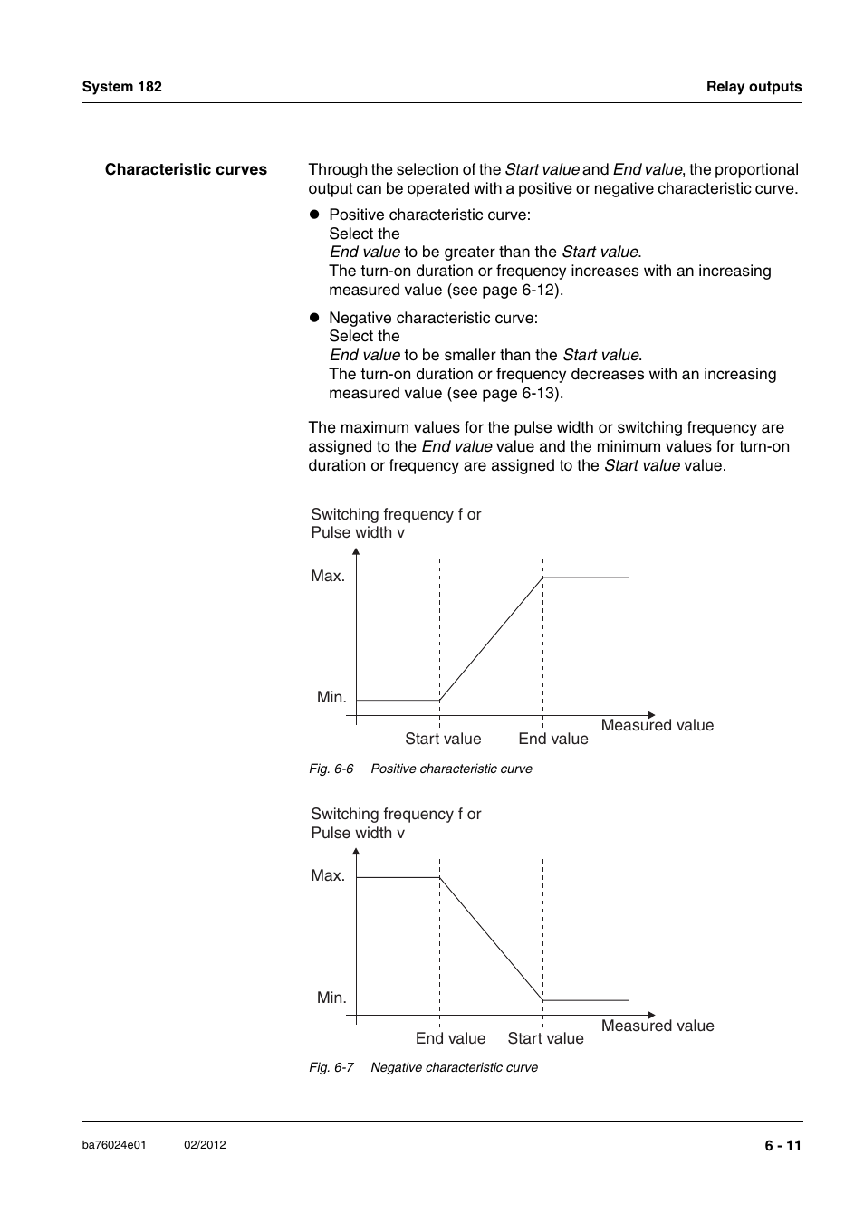 YSI DIQ/S 182-PR System 182 User Manual | Page 95 / 150