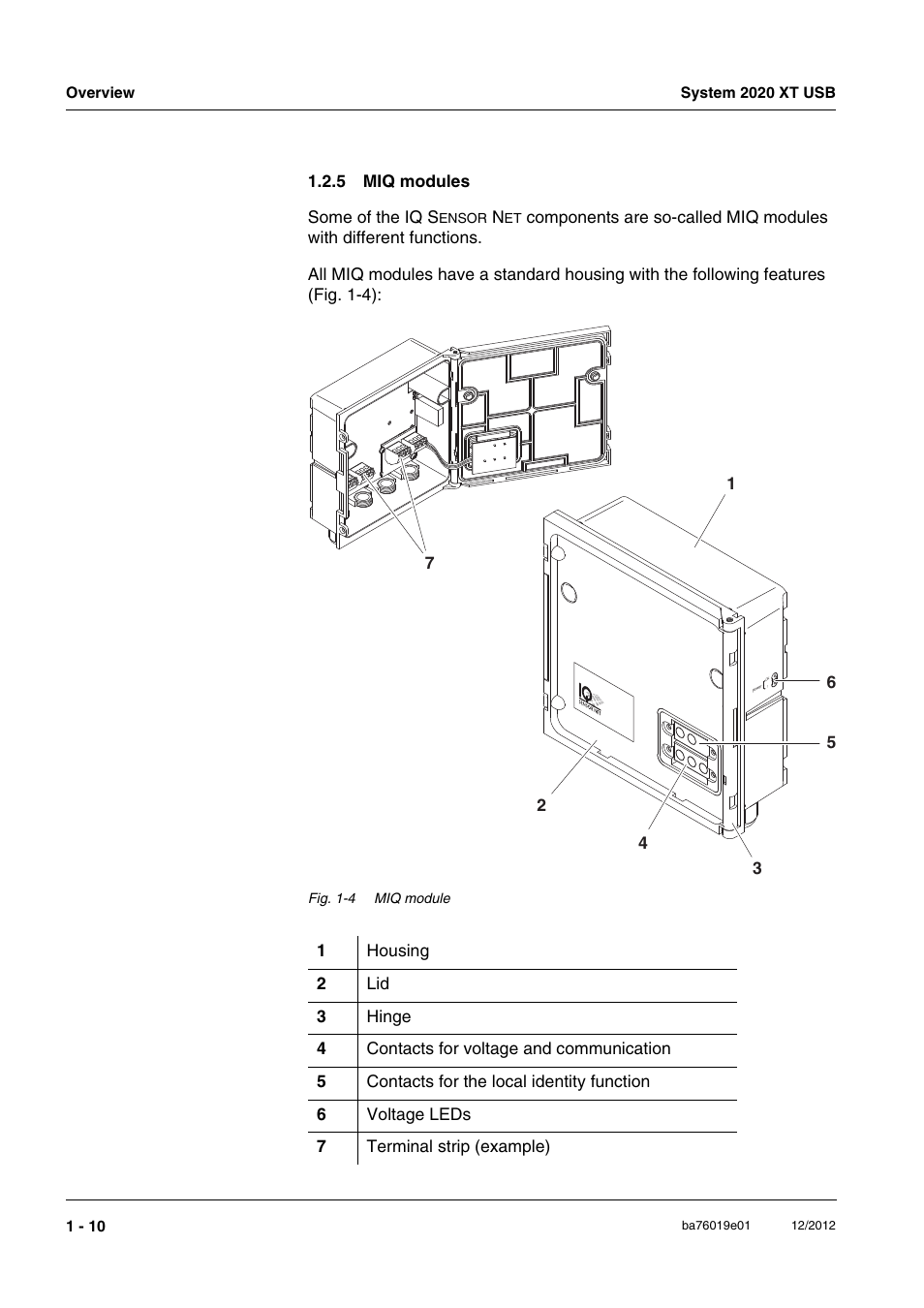 5 miq modules, Miq modules -10 | YSI IQ SensorNet 2020 XT Terminal User Manual | Page 16 / 196