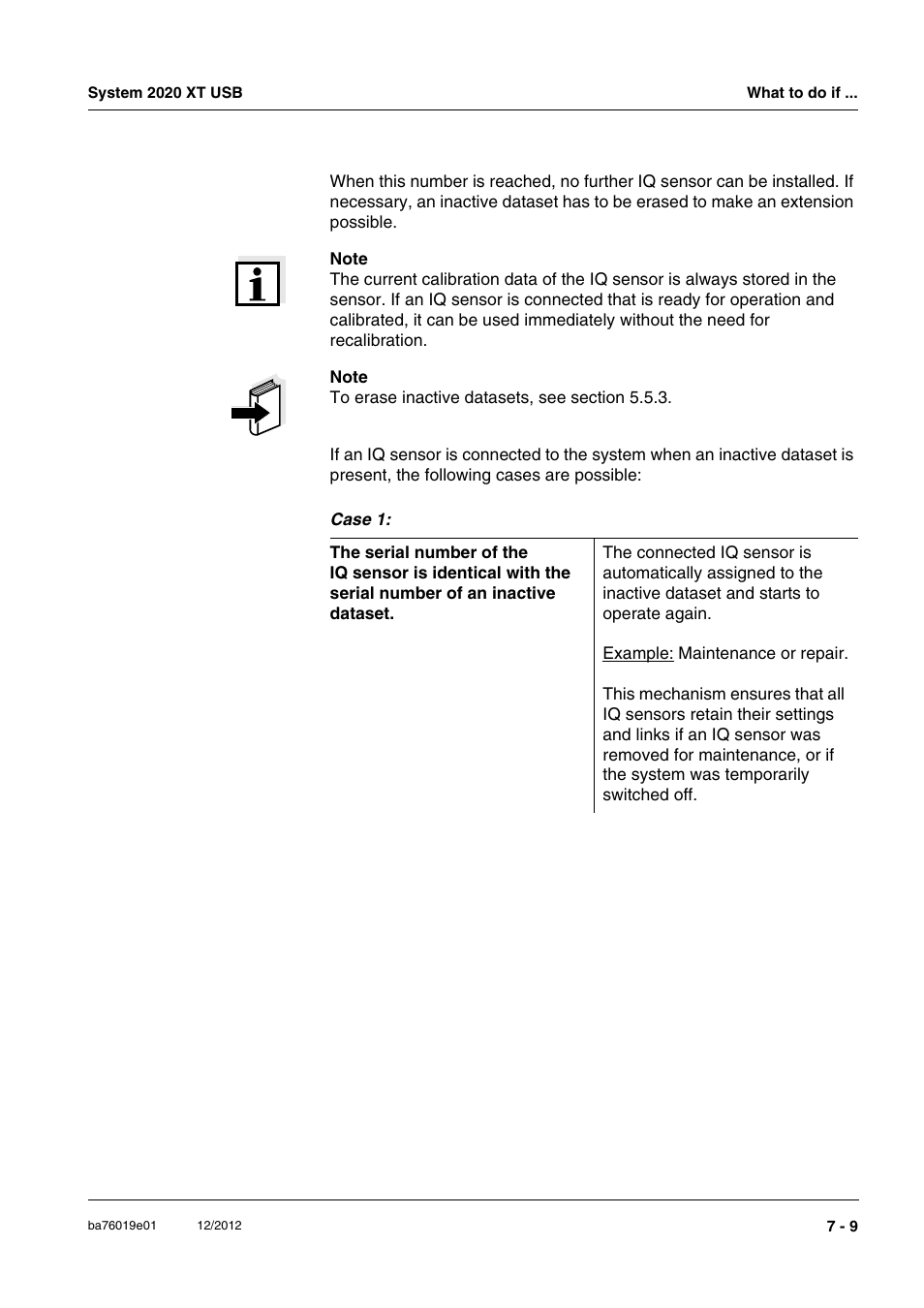 YSI IQ SensorNet 2020 XT Terminal User Manual | Page 169 / 196
