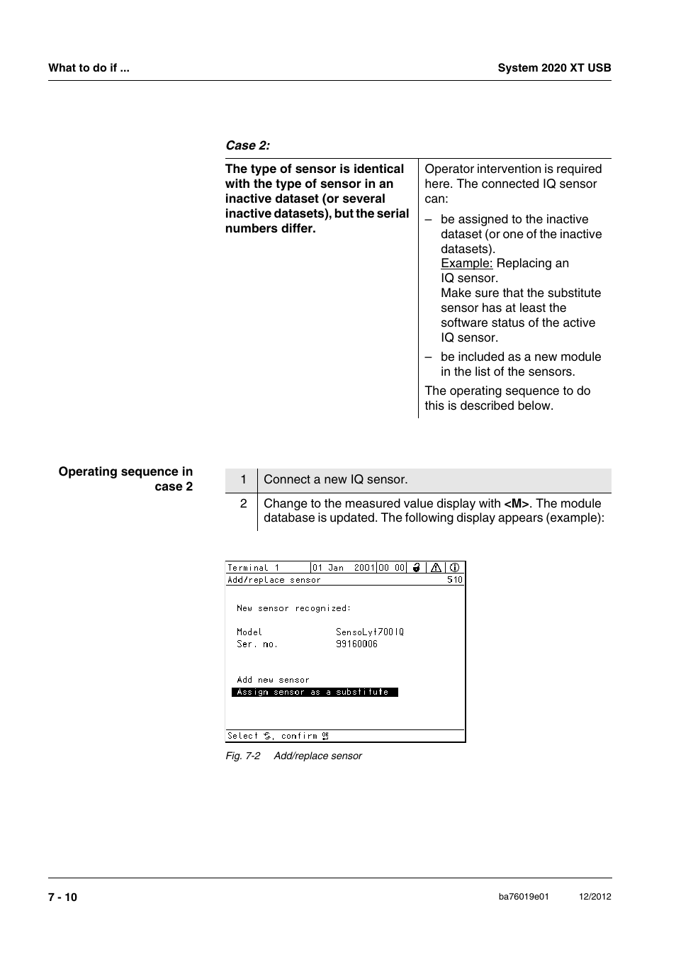 YSI IQ SensorNet 2020 XT Terminal User Manual | Page 170 / 196