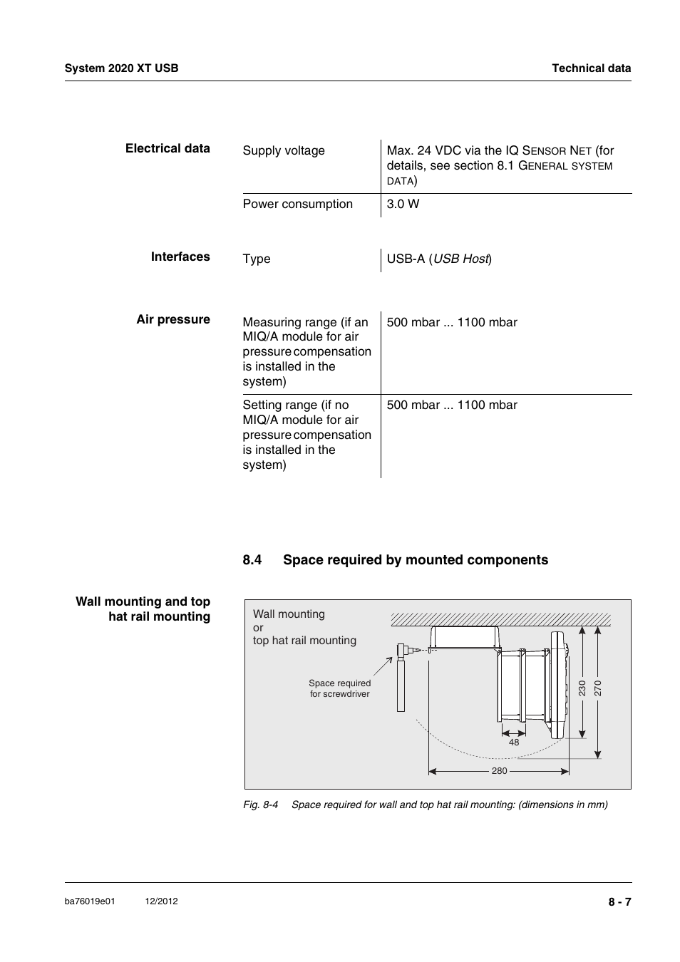 4 space required by mounted components, Space required by mounted components -7 | YSI IQ SensorNet 2020 XT Terminal User Manual | Page 181 / 196