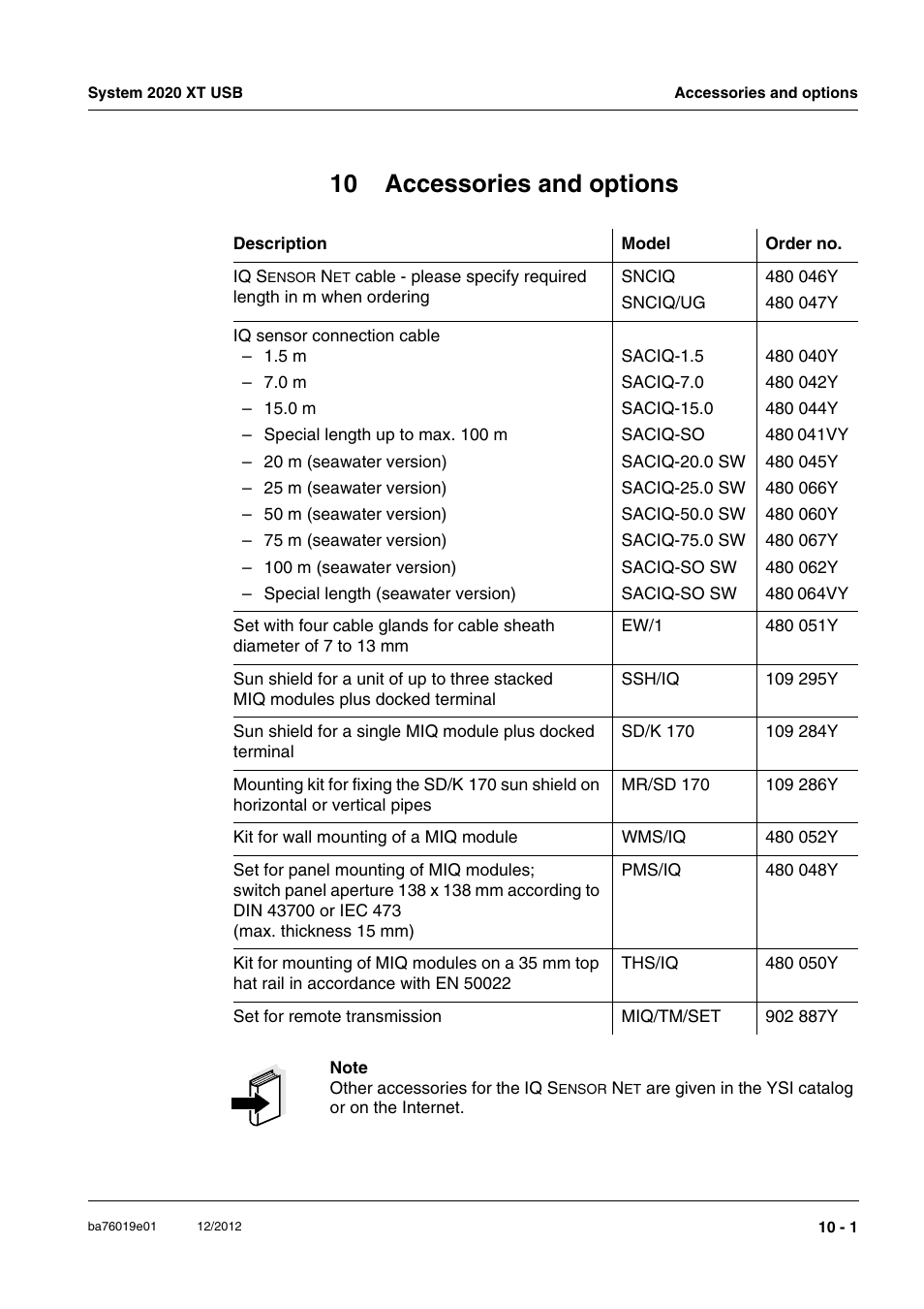 10 accessories and options, 10 accessories and options -1, Ee chapter 10 | Ccessories, Options, See chapter 10 a, Set (see chapter 10 a, Q sun shield (see chapter 10 a, Chapter 10 a | YSI IQ SensorNet 2020 XT Terminal User Manual | Page 185 / 196