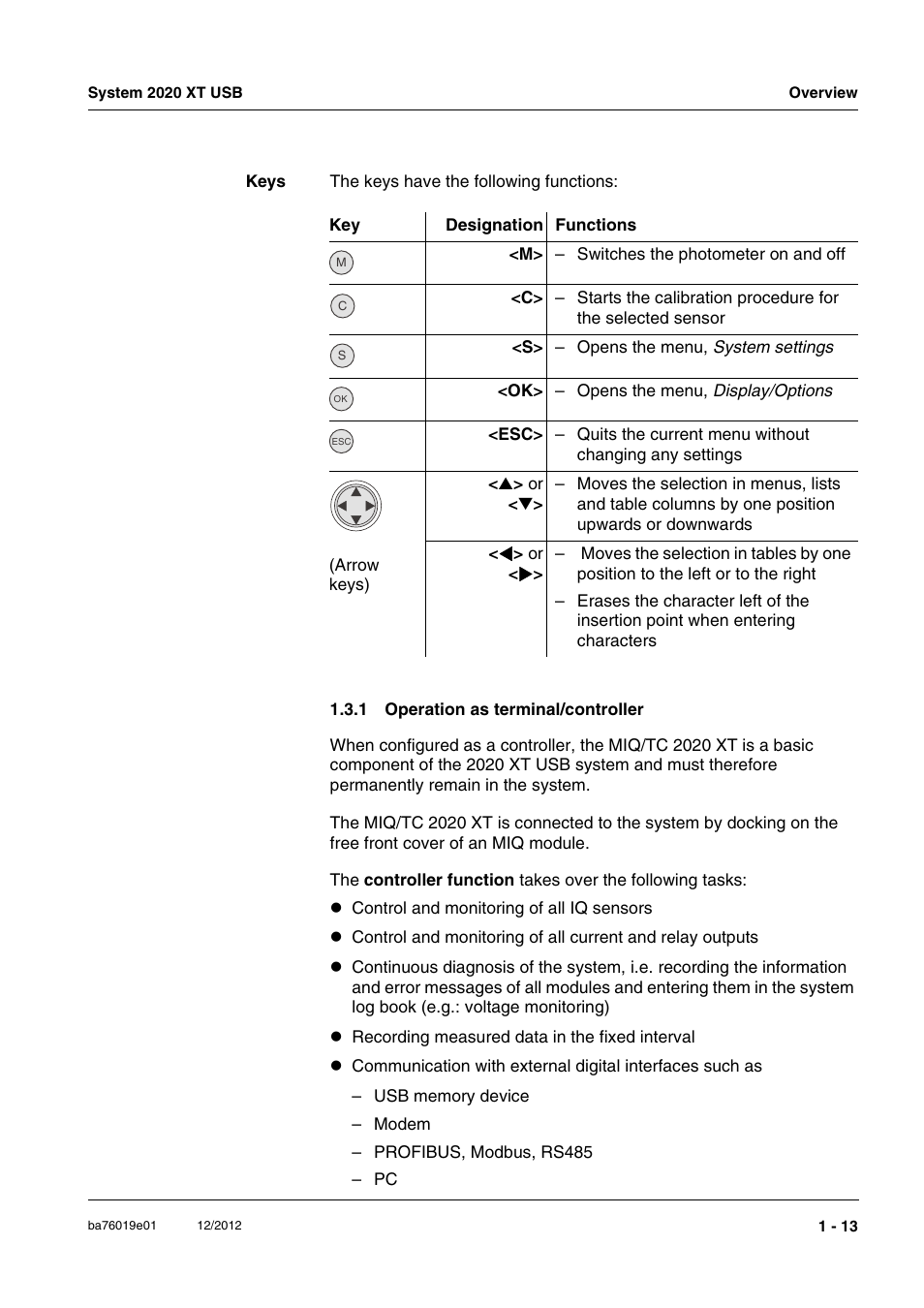 1 operation as terminal/controller, Operation as terminal/controller -13 | YSI IQ SensorNet 2020 XT Terminal User Manual | Page 19 / 196