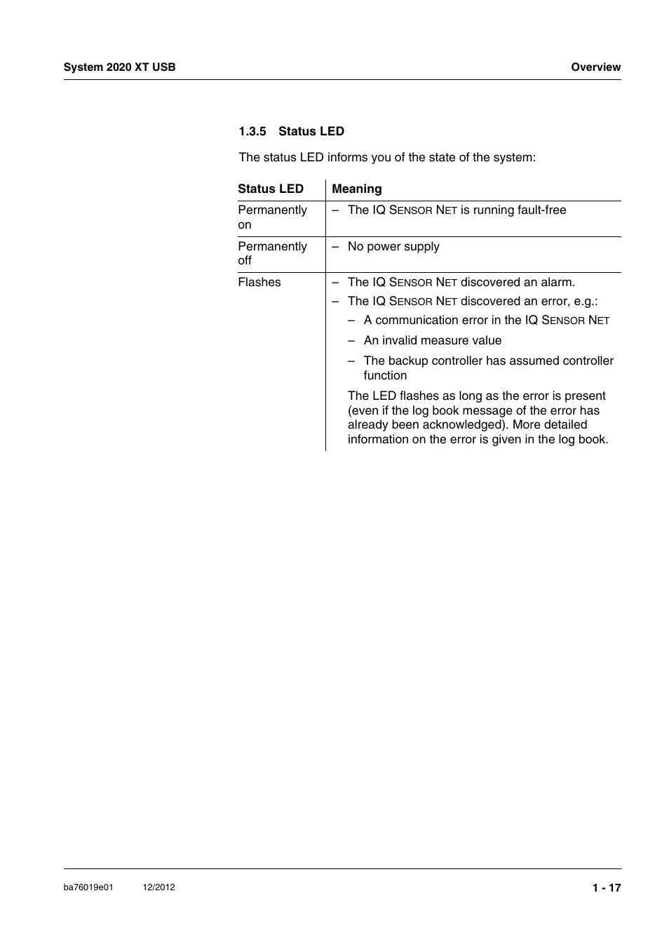5 status led, Status led -17 | YSI IQ SensorNet 2020 XT Terminal User Manual | Page 23 / 196