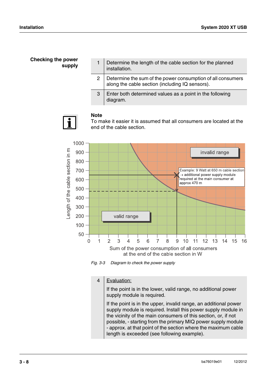 YSI IQ SensorNet 2020 XT Terminal User Manual | Page 38 / 196