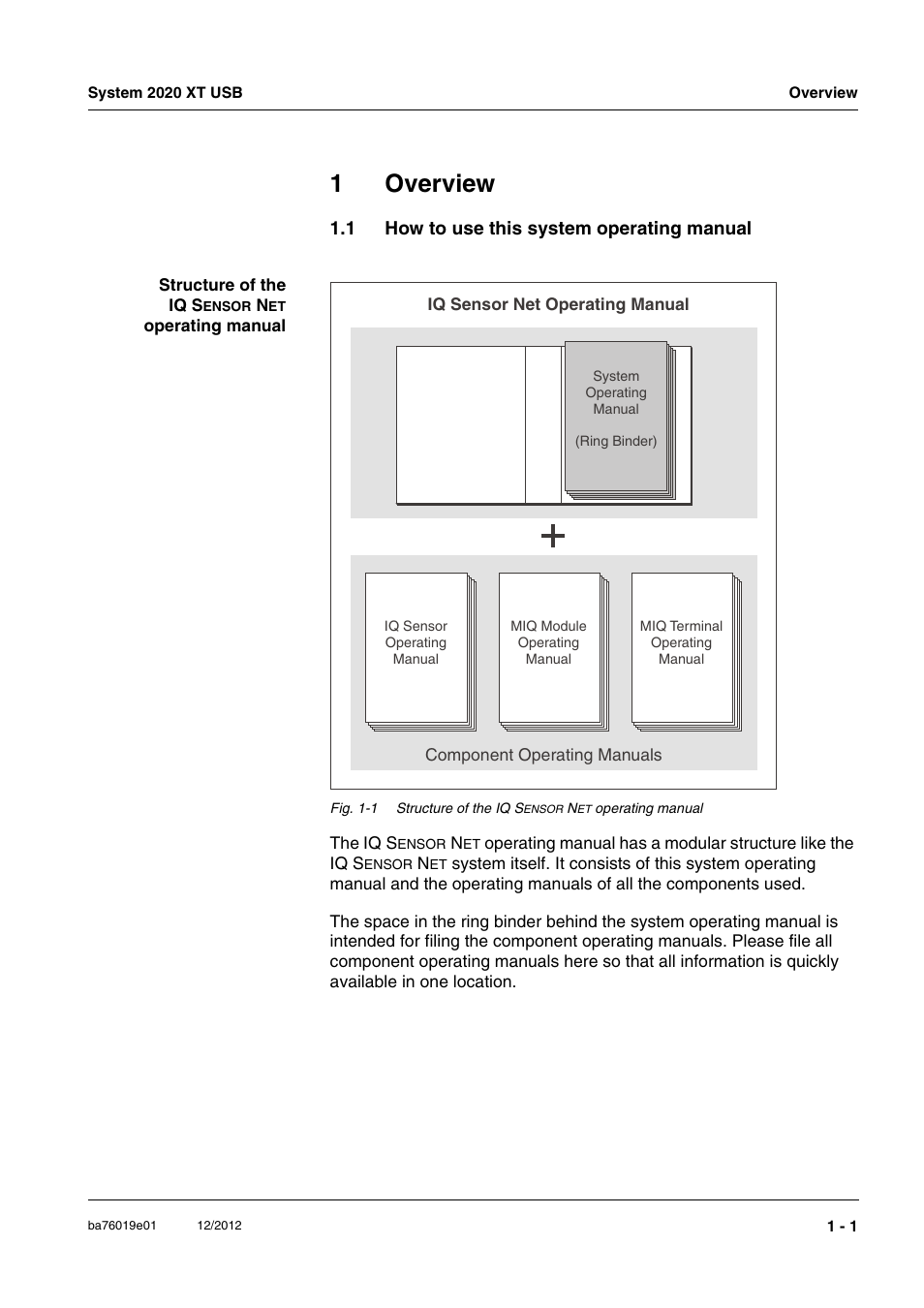 1 overview, 1 how to use this system operating manual, Overview -1 | How to use this system operating manual -1, 1overview | YSI IQ SensorNet 2020 XT Terminal User Manual | Page 7 / 196