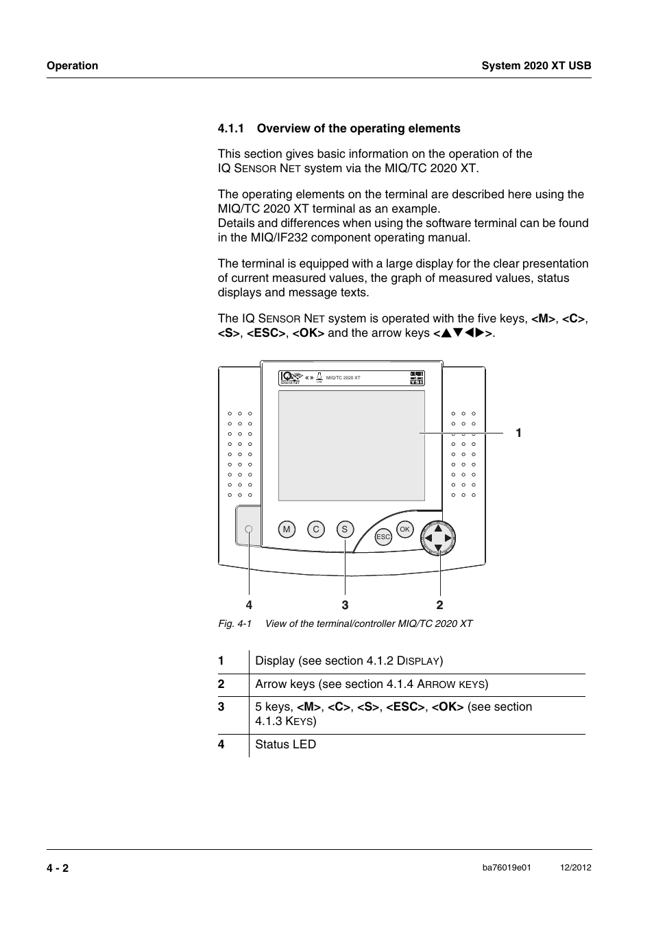 1 overview of the operating elements, Overview of the operating elements -2 | YSI IQ SensorNet 2020 XT Terminal User Manual | Page 80 / 196