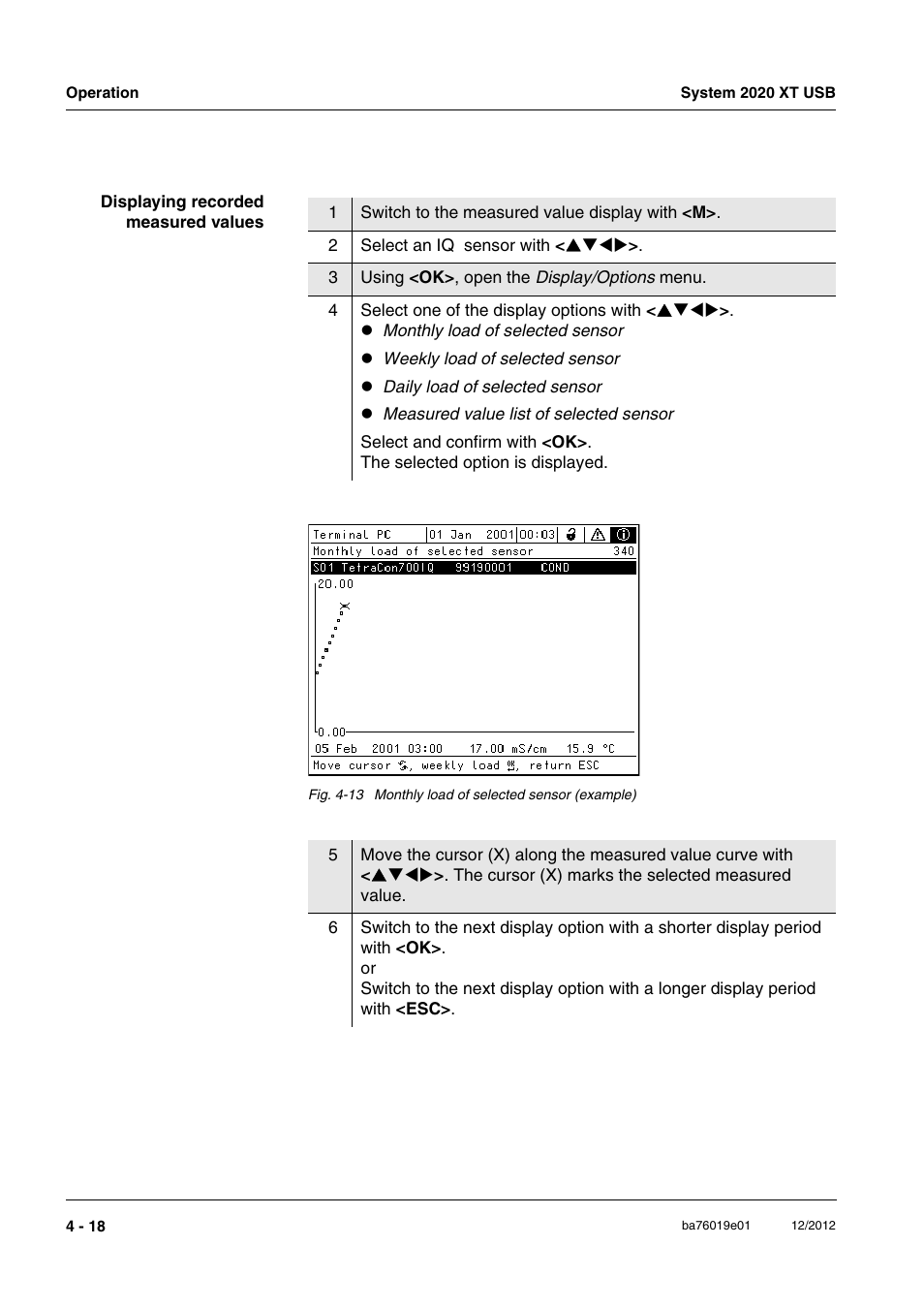 YSI IQ SensorNet 2020 XT Terminal User Manual | Page 96 / 196