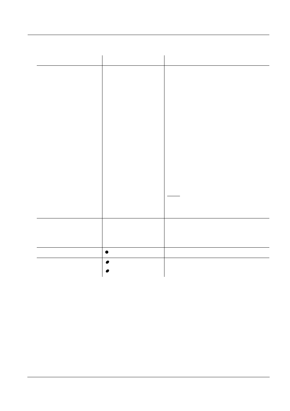 YSI AmmoLyt Plus 700 IQ User Manual | Page 23 / 66