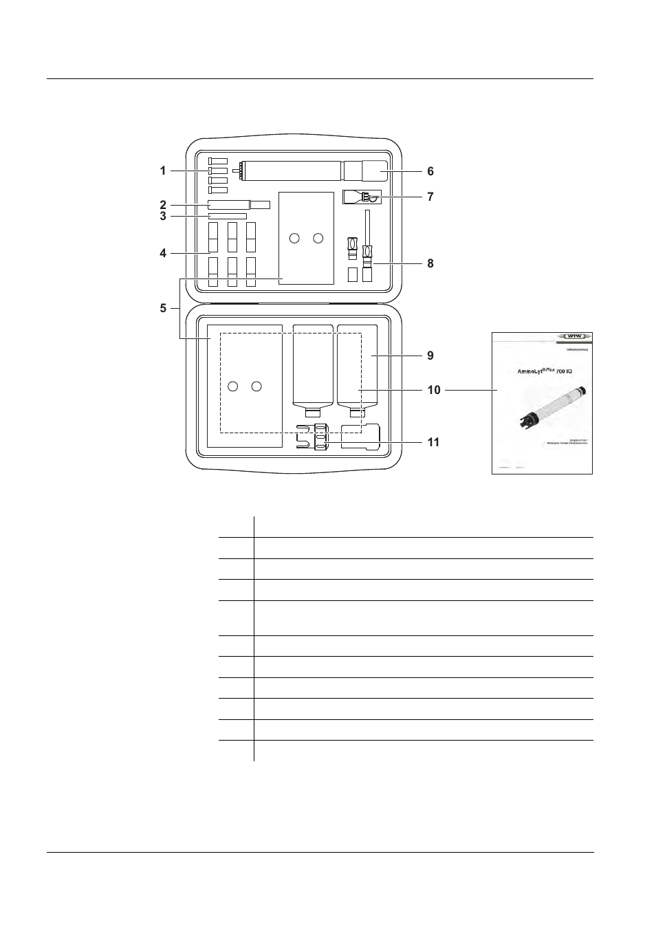 YSI AmmoLyt Plus 700 IQ User Manual | Page 44 / 66