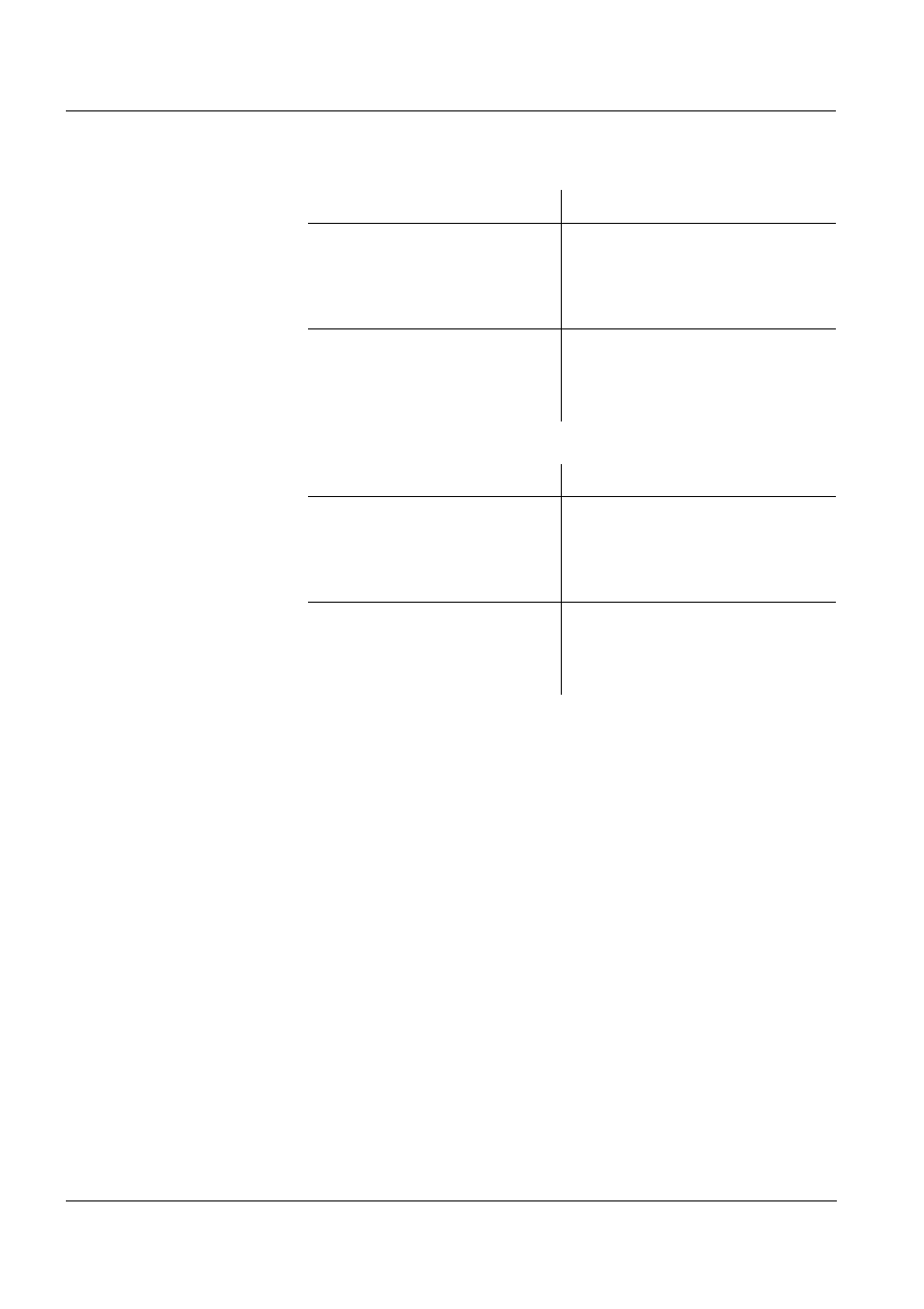 YSI AmmoLyt Plus 700 IQ User Manual | Page 54 / 66